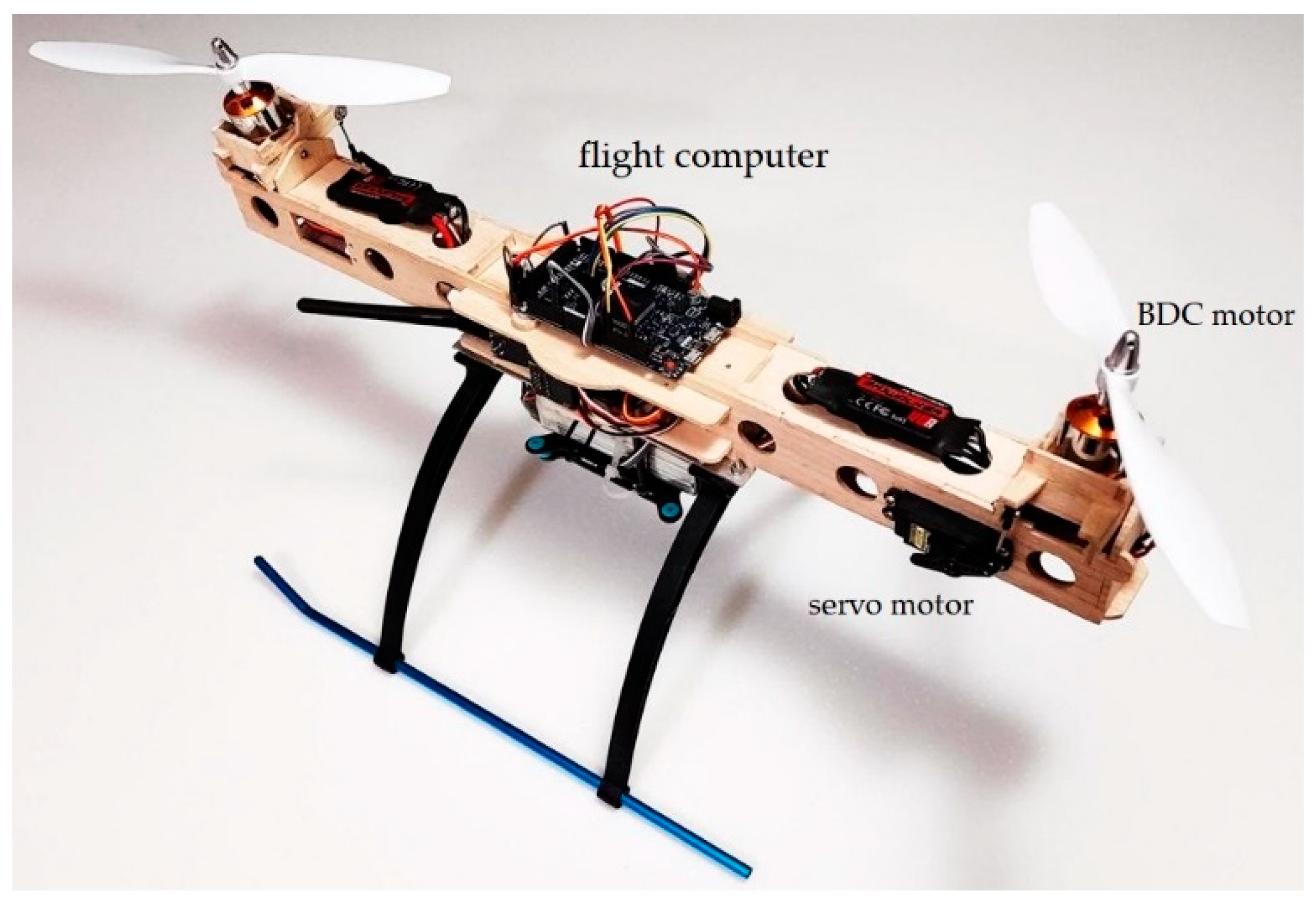 Robotics 11 00086 g001 Robotics 11 00086 g001