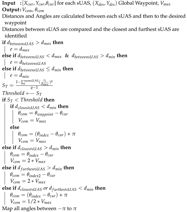 Robotics 11 00089 i001