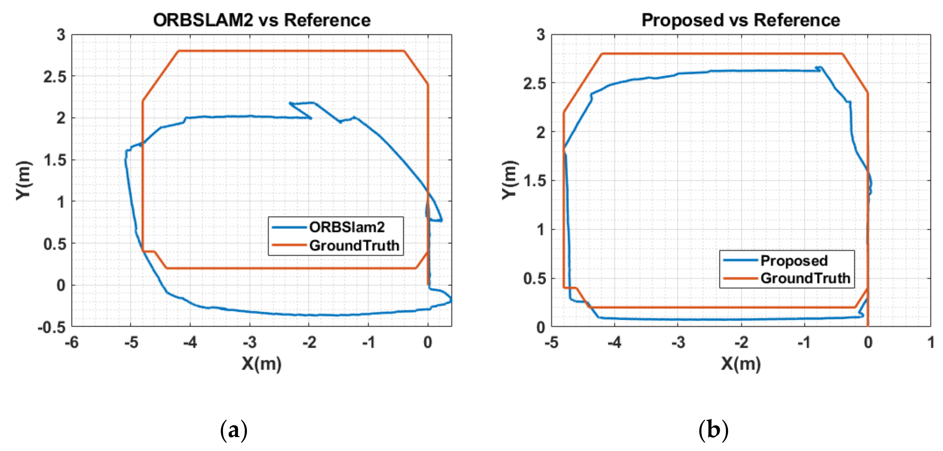 Robotics 11 00091 g009
