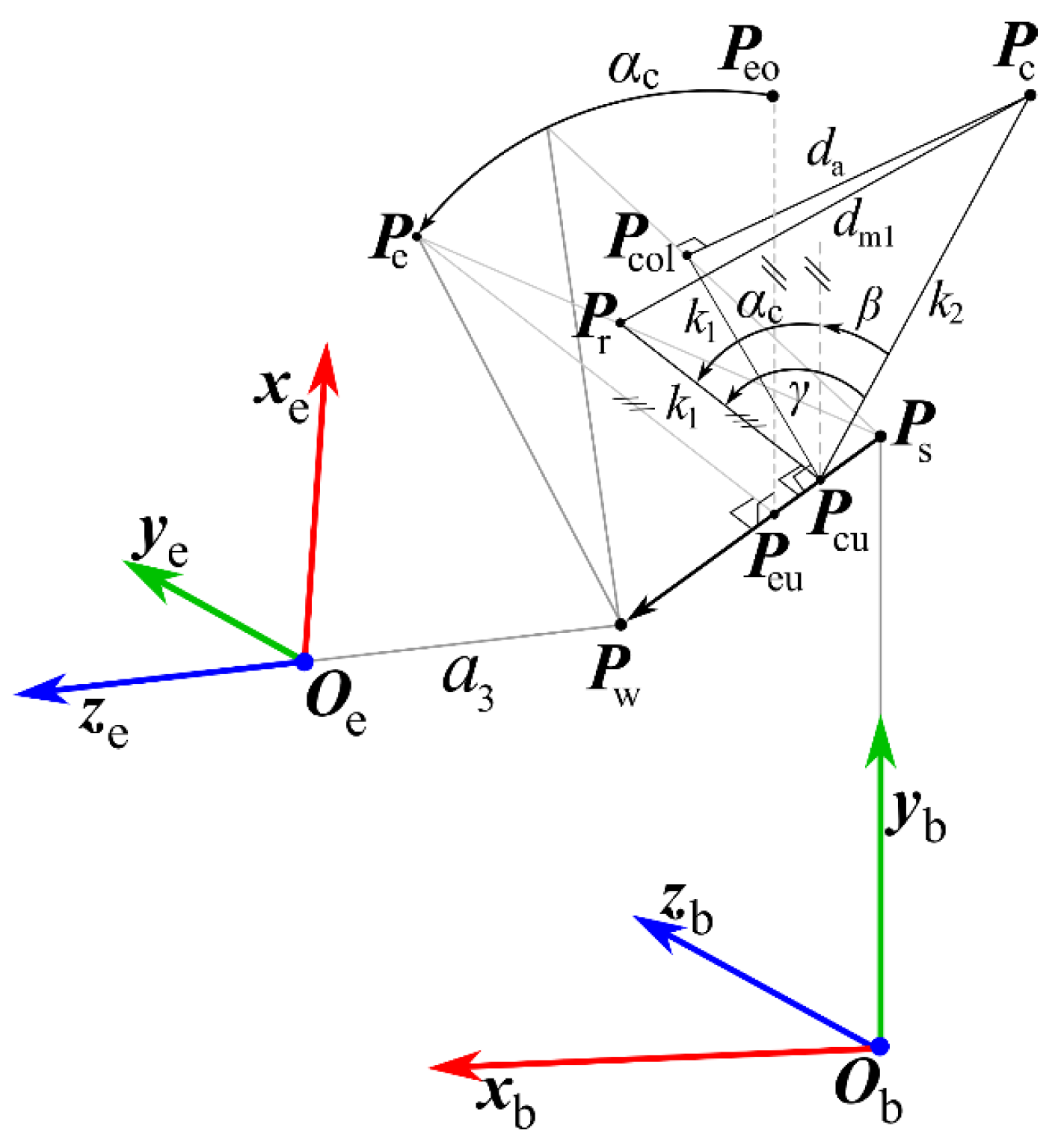 Robotics 11 00093 g004