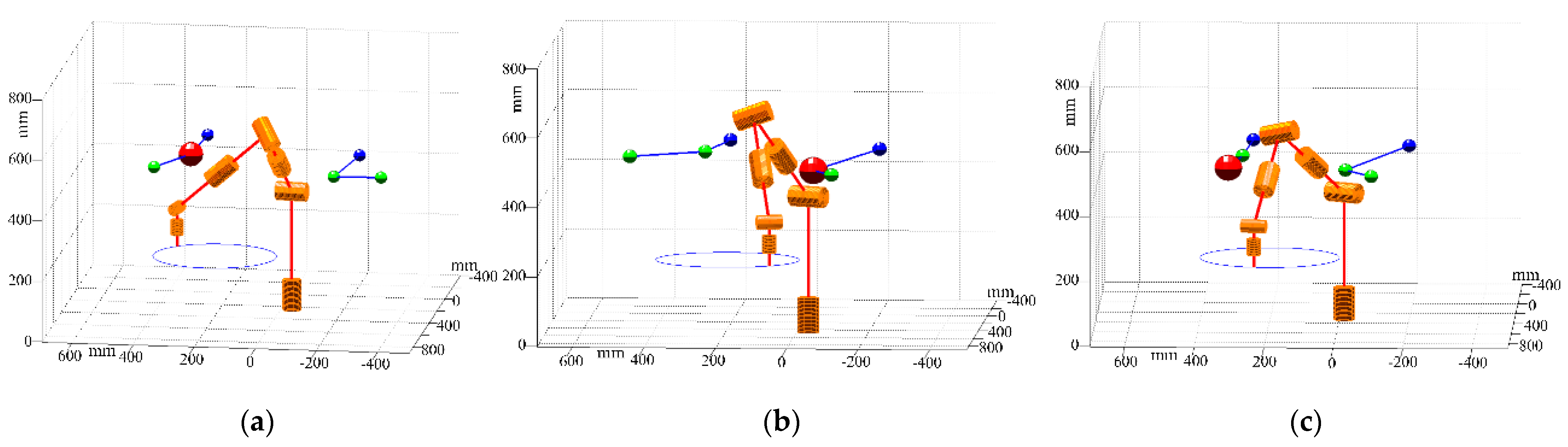Robotics 11 00093 g006