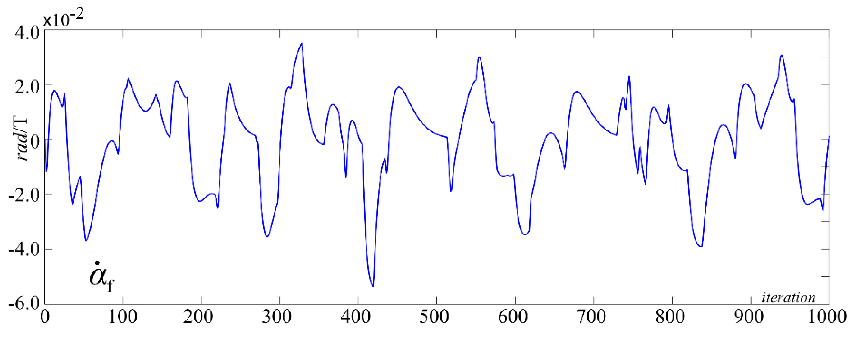 Robotics 11 00093 g008