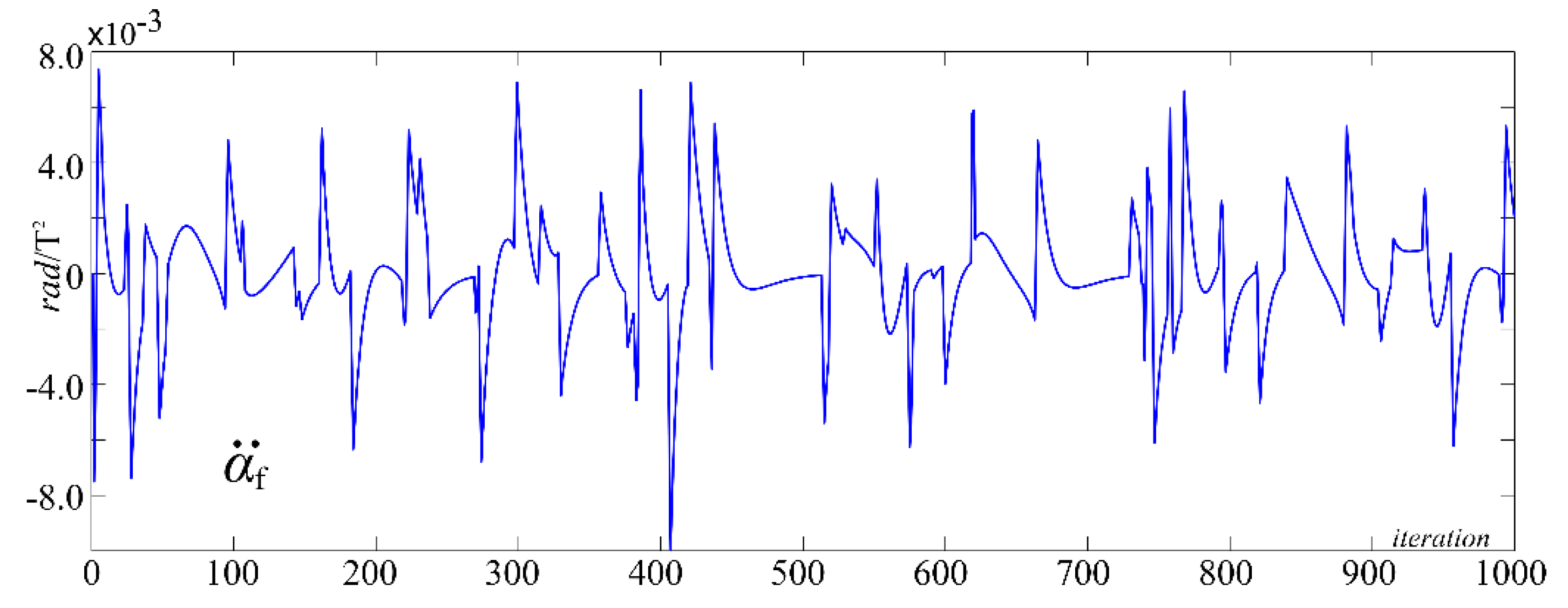 Robotics 11 00093 g009