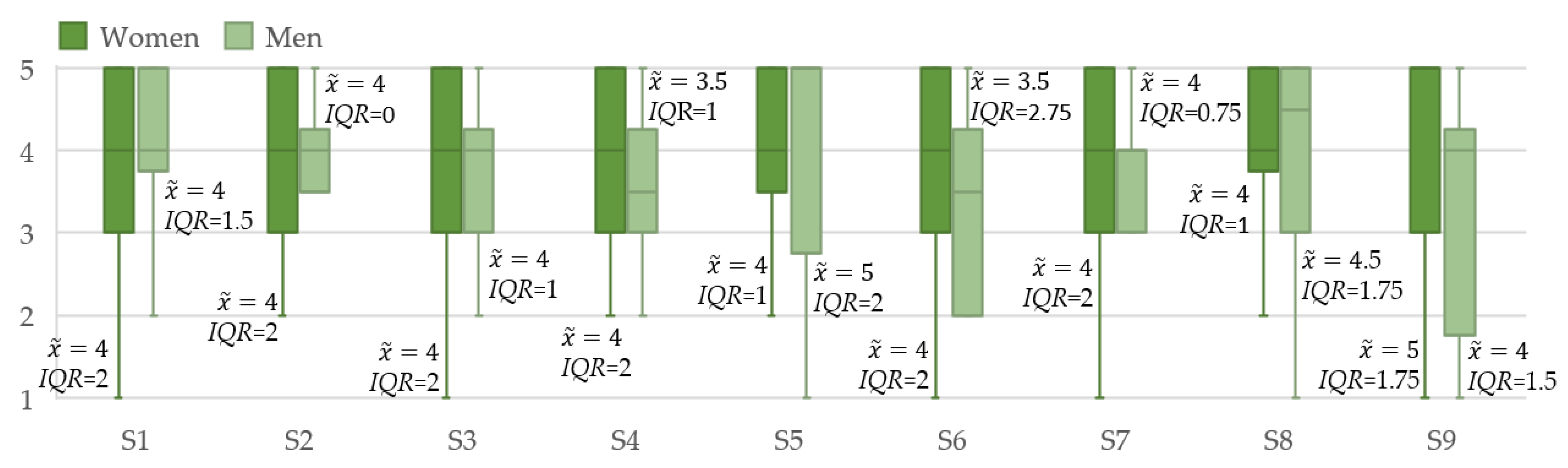 Robotics 11 00096 g004