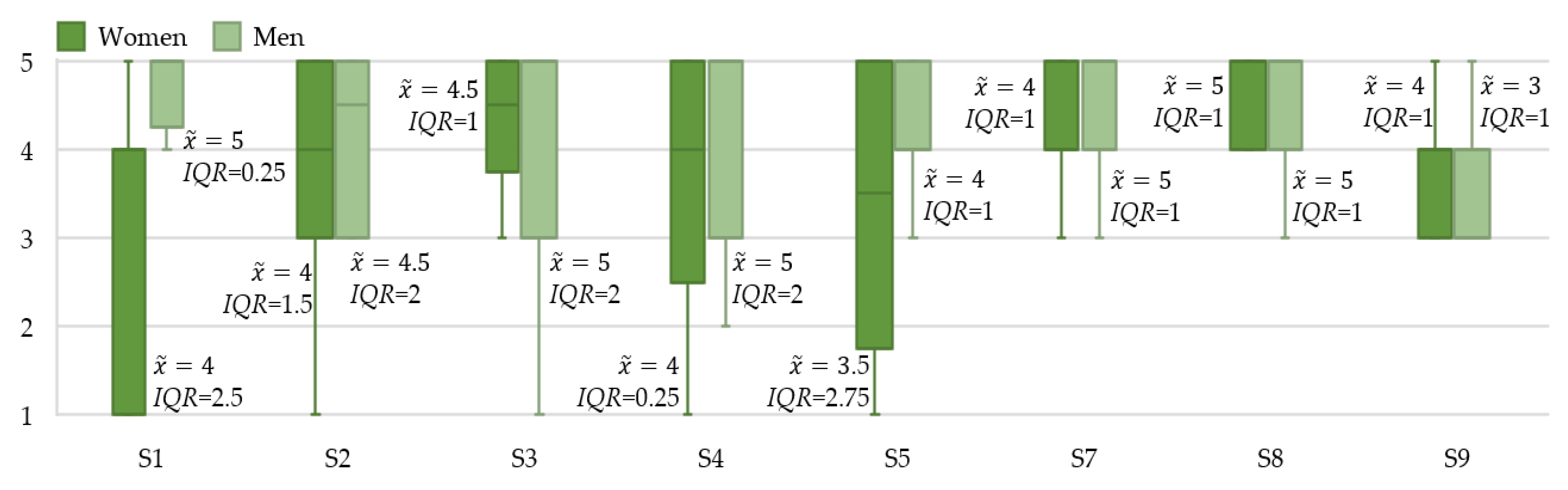 Robotics 11 00096 g005