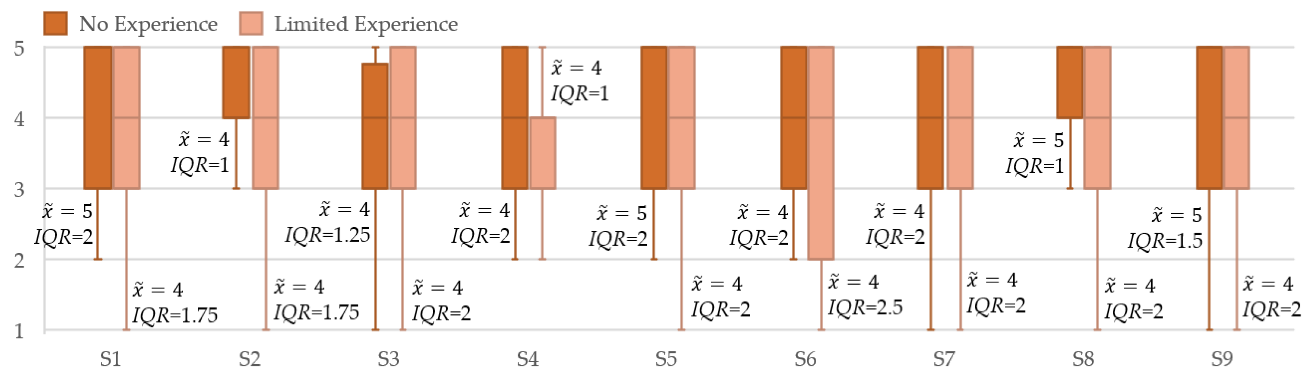 Robotics 11 00096 g008