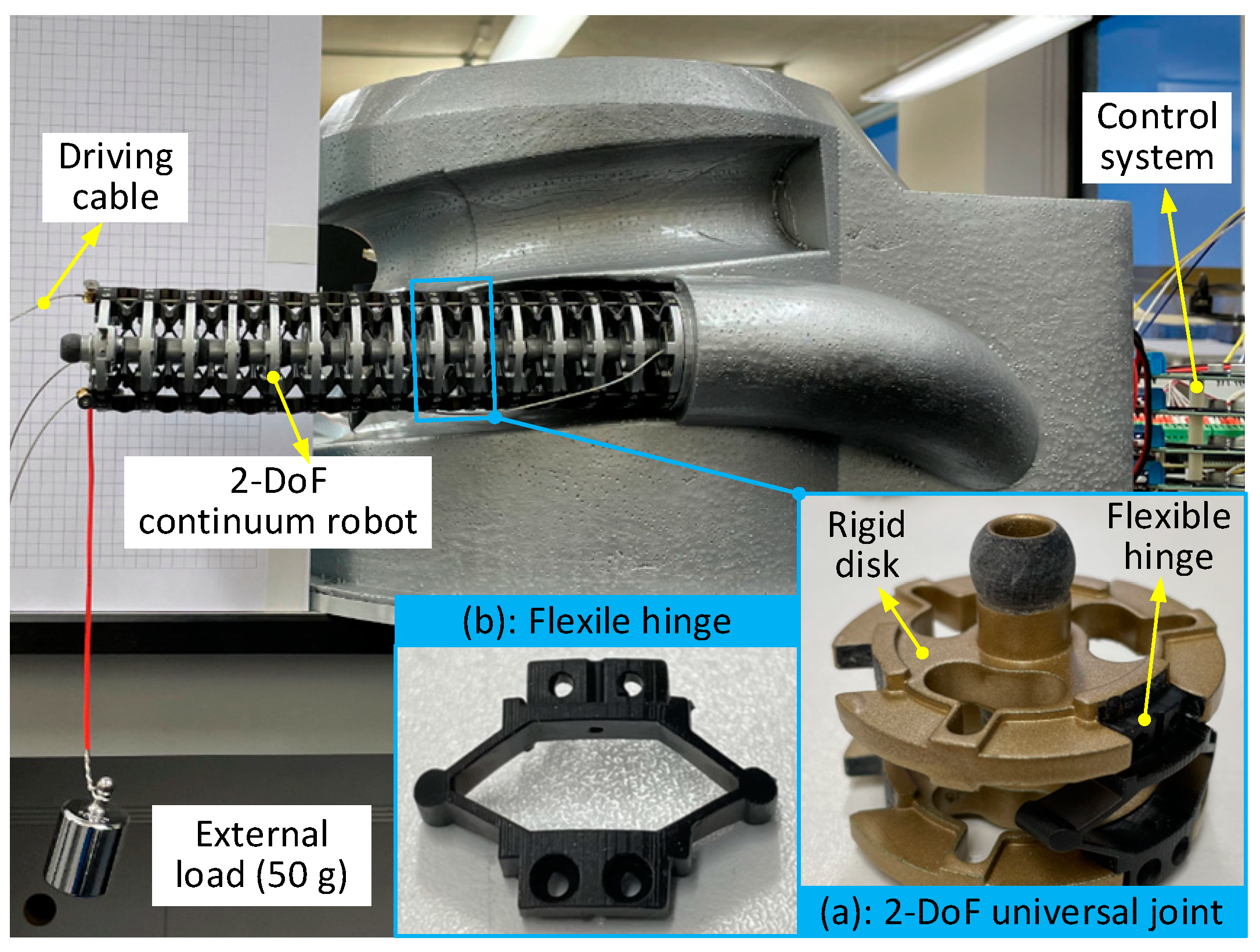 Robotics 11 00097 g006 Robotics 11 00097 g006