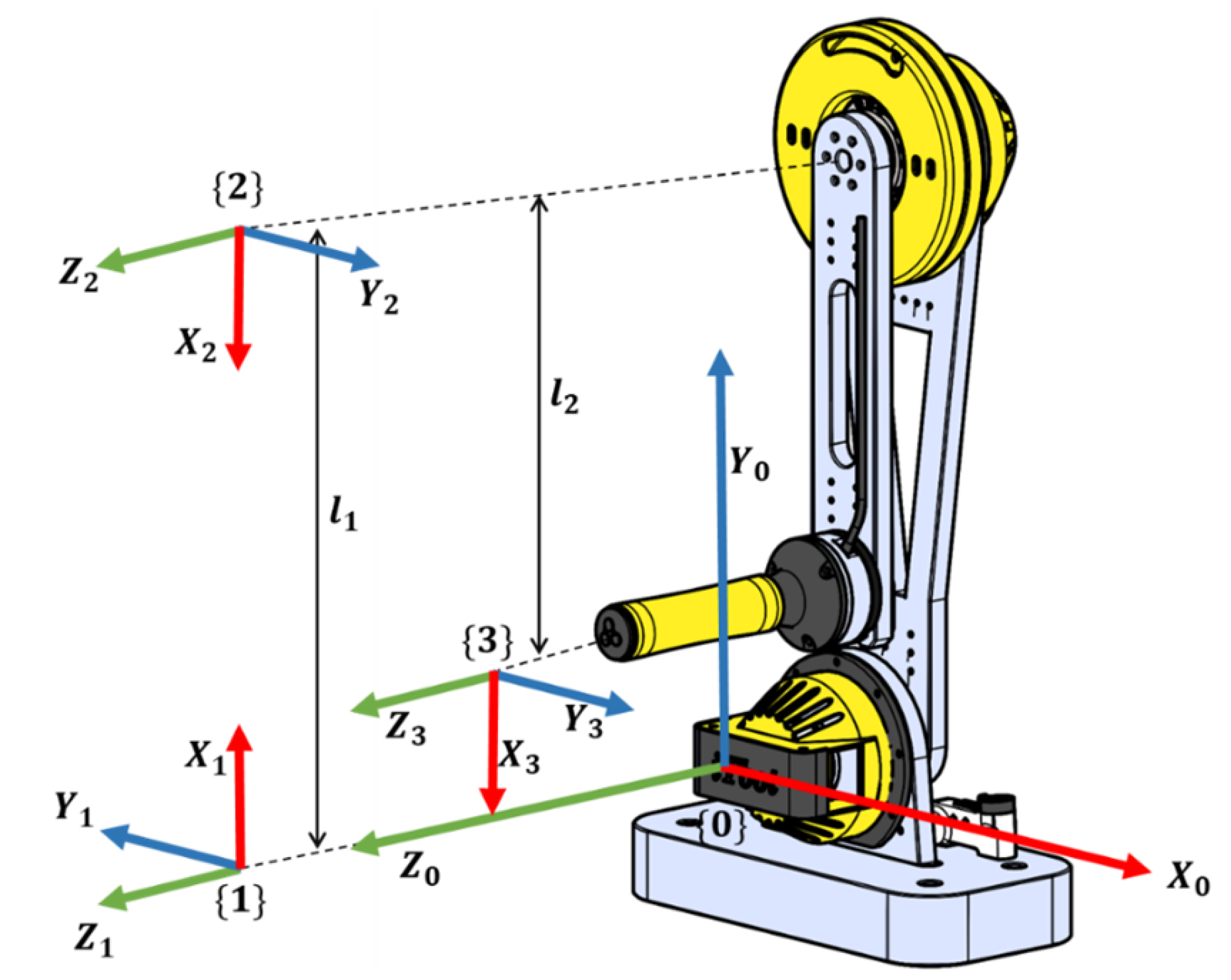 Robotics 11 00098 g003 Robotics 11 00098 g003