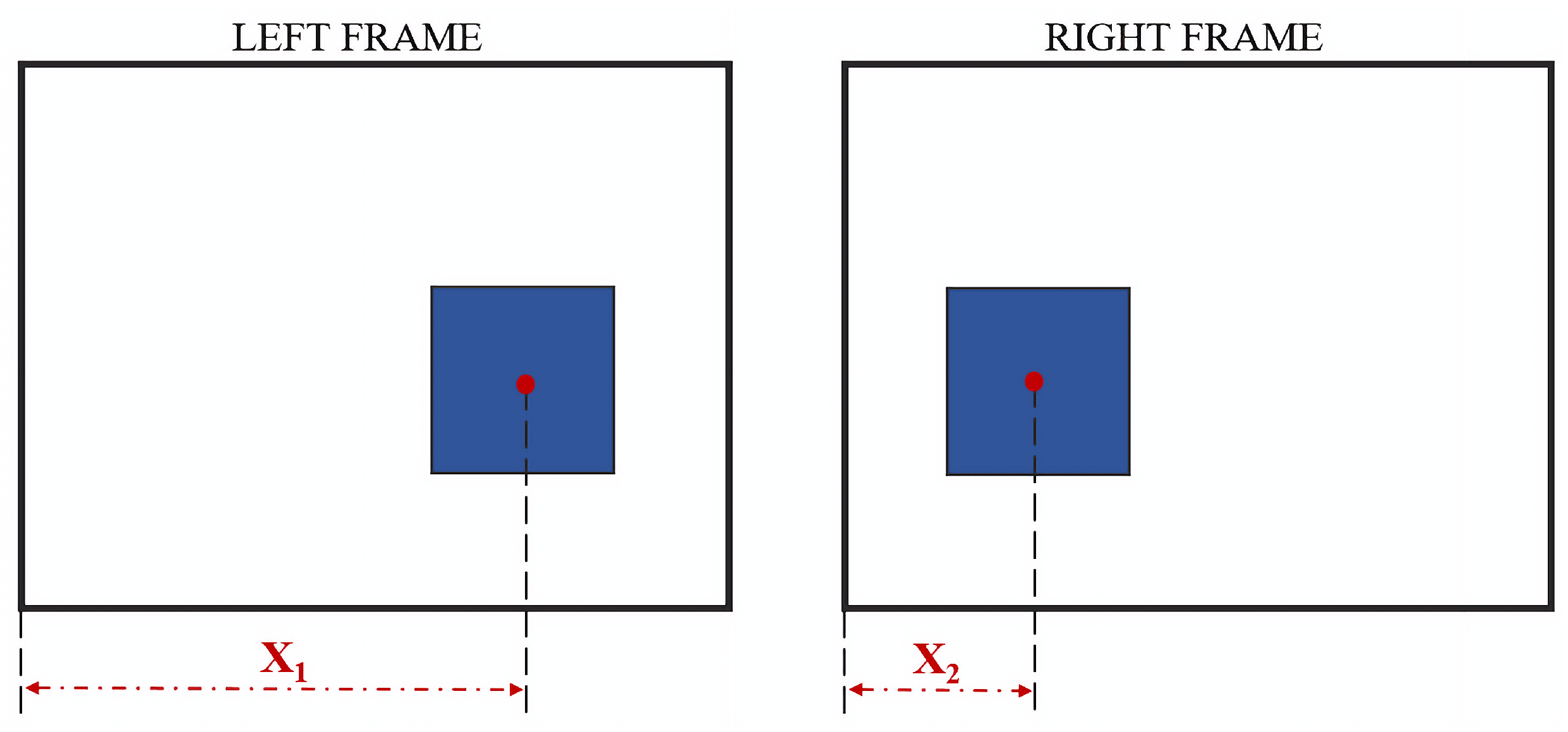 Robotics 11 00100 g006