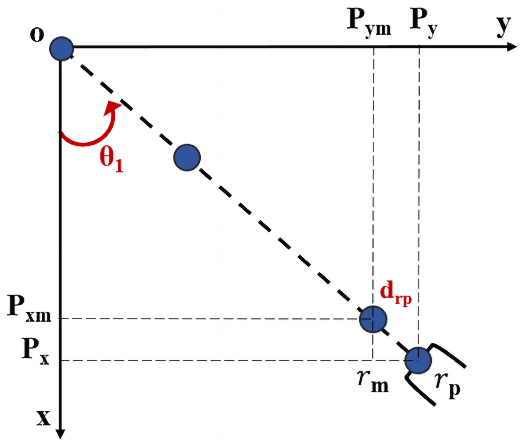 Robotics 11 00100 g009