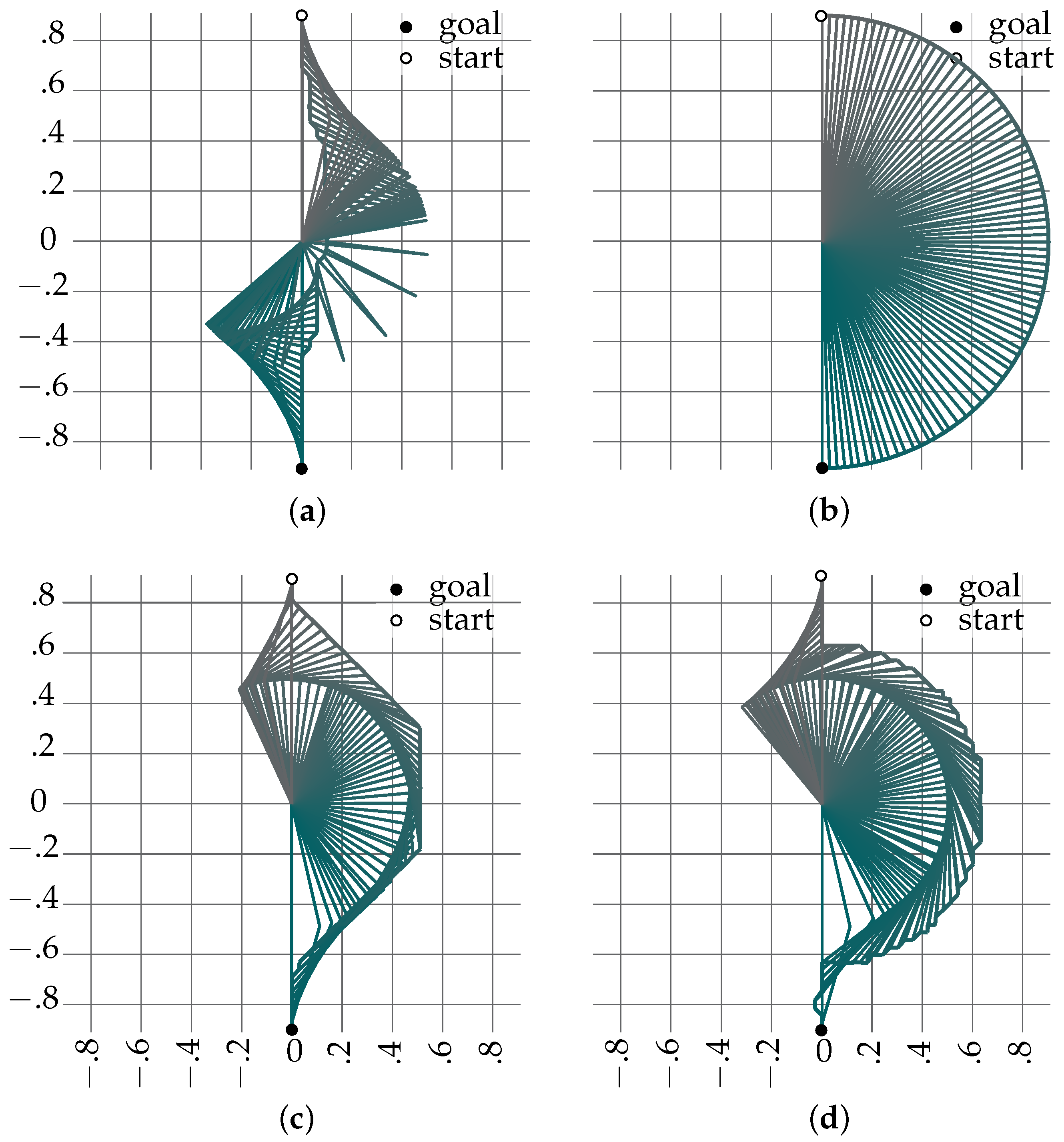 Robotics 11 00105 g002 Robotics 11 00105 g002