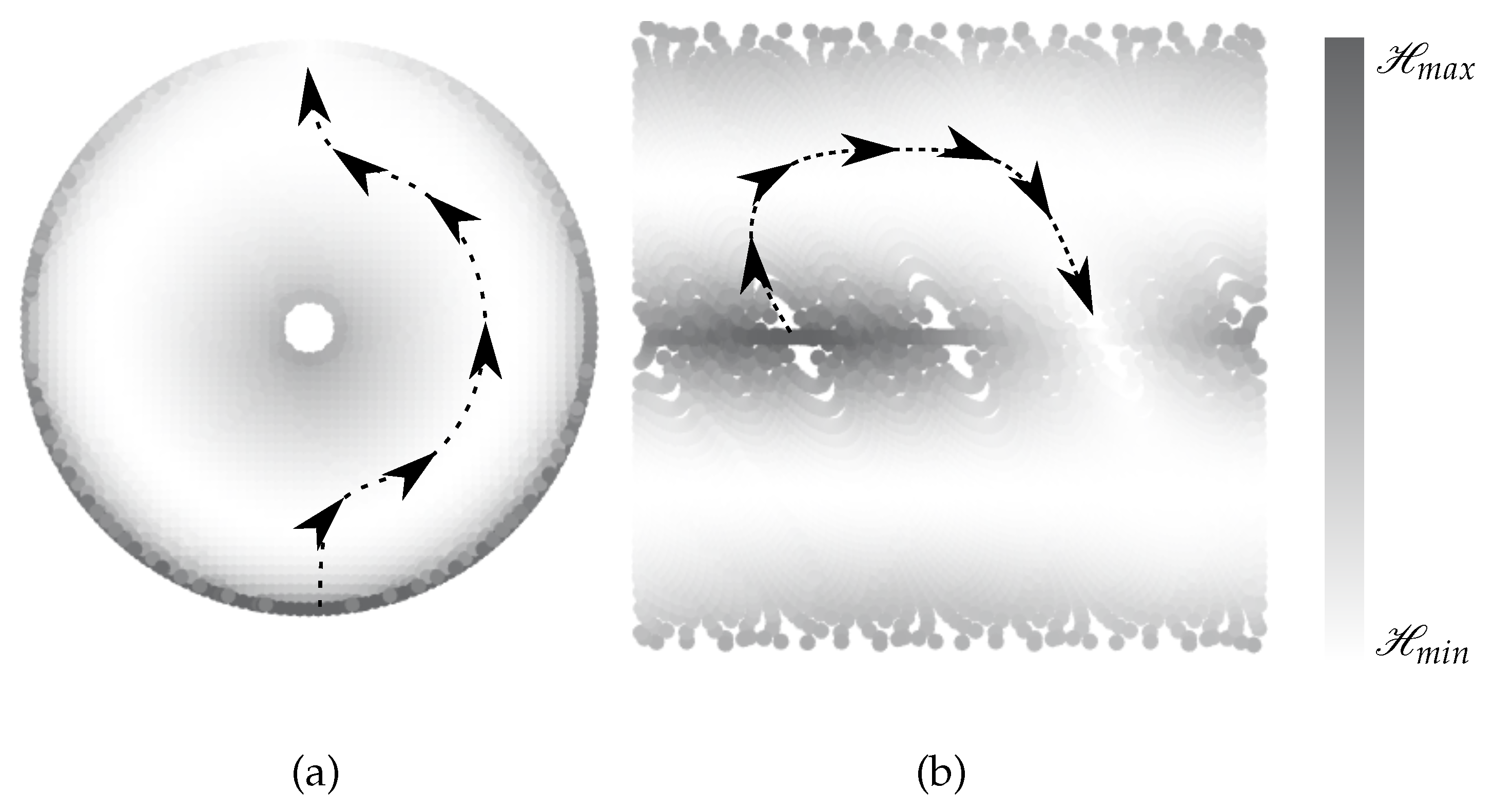 Robotics 11 00105 g003 Robotics 11 00105 g003