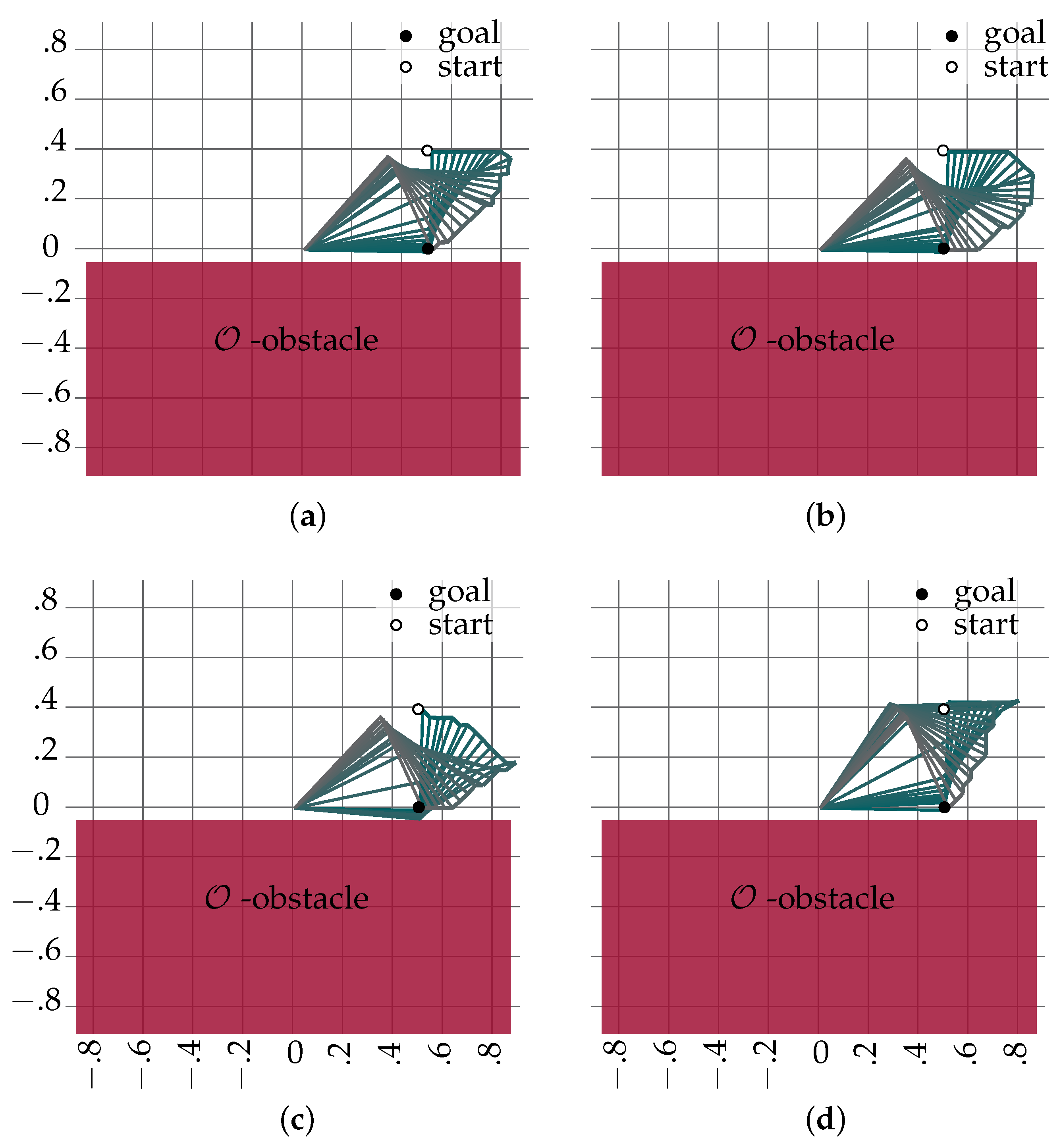Robotics 11 00105 g004 Robotics 11 00105 g004