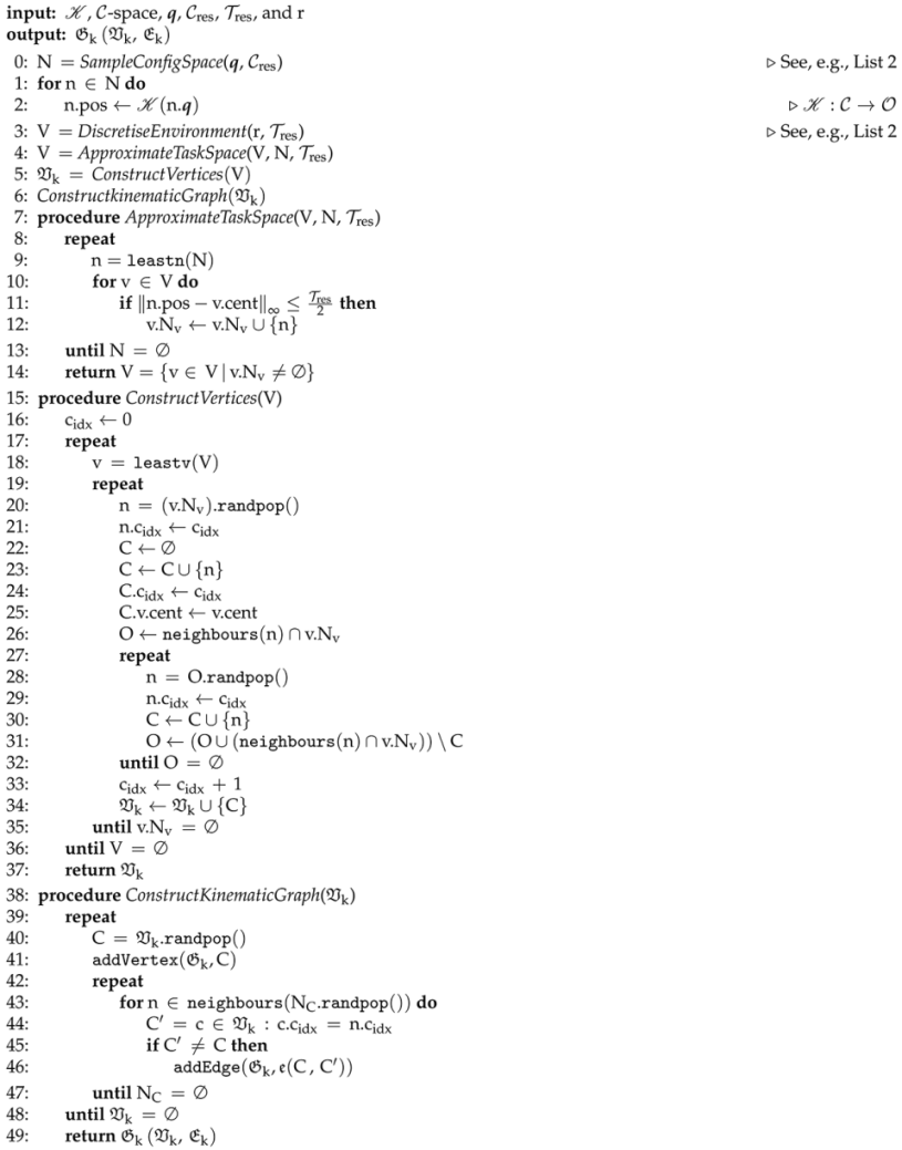 Robotics 11 00105 i001 Robotics 11 00105 i001