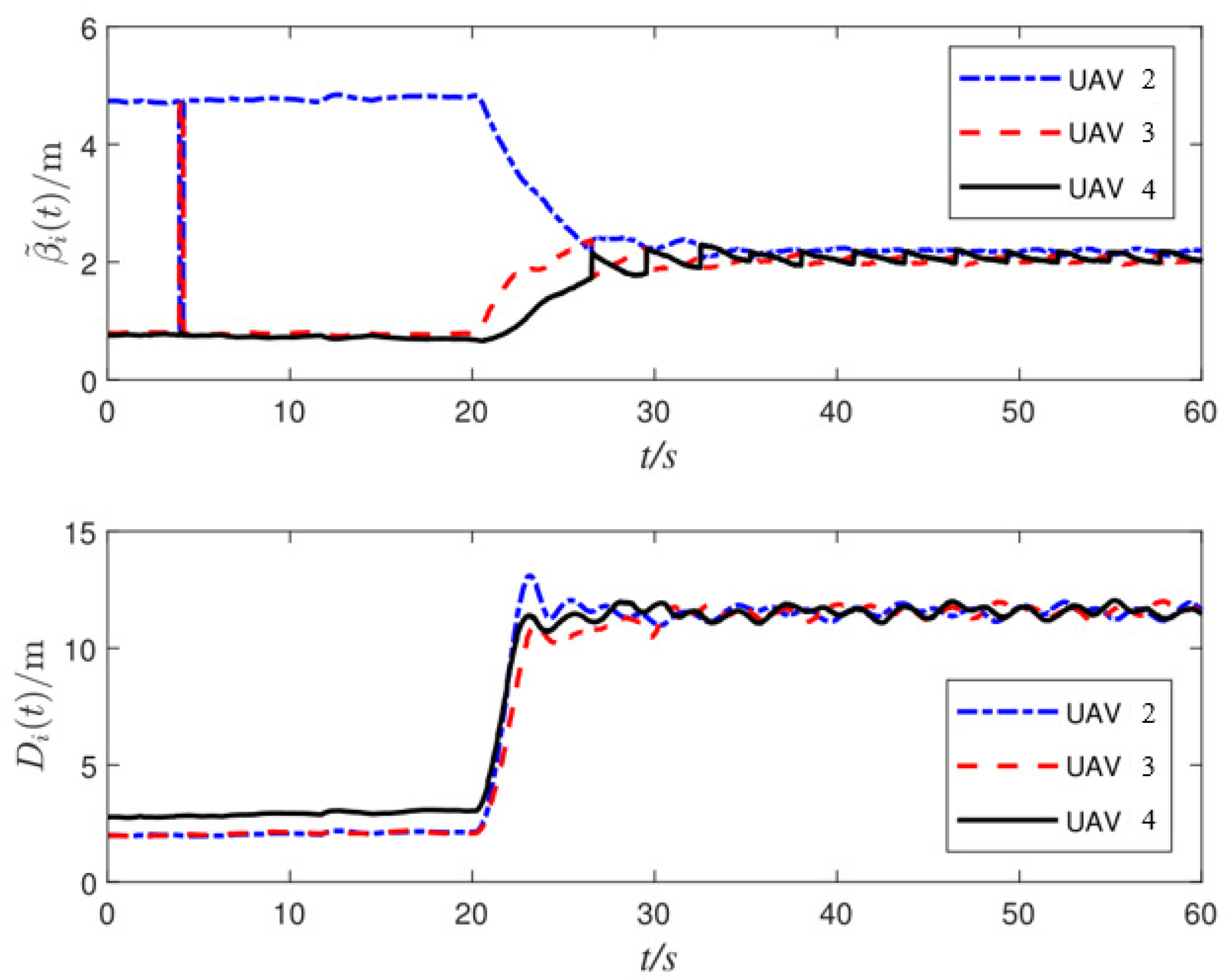 Robotics 11 00124 g008