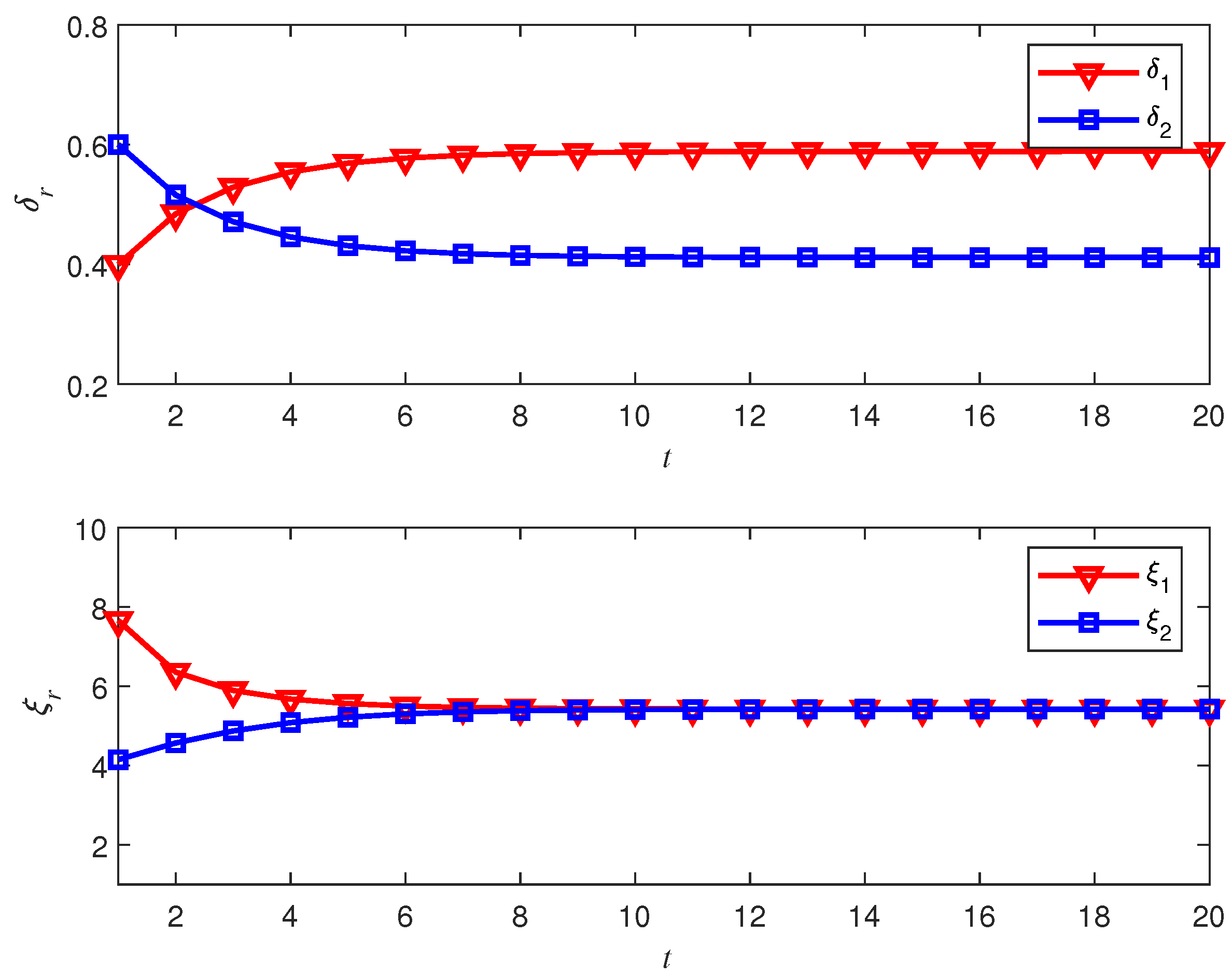 Robotics 11 00124 g009