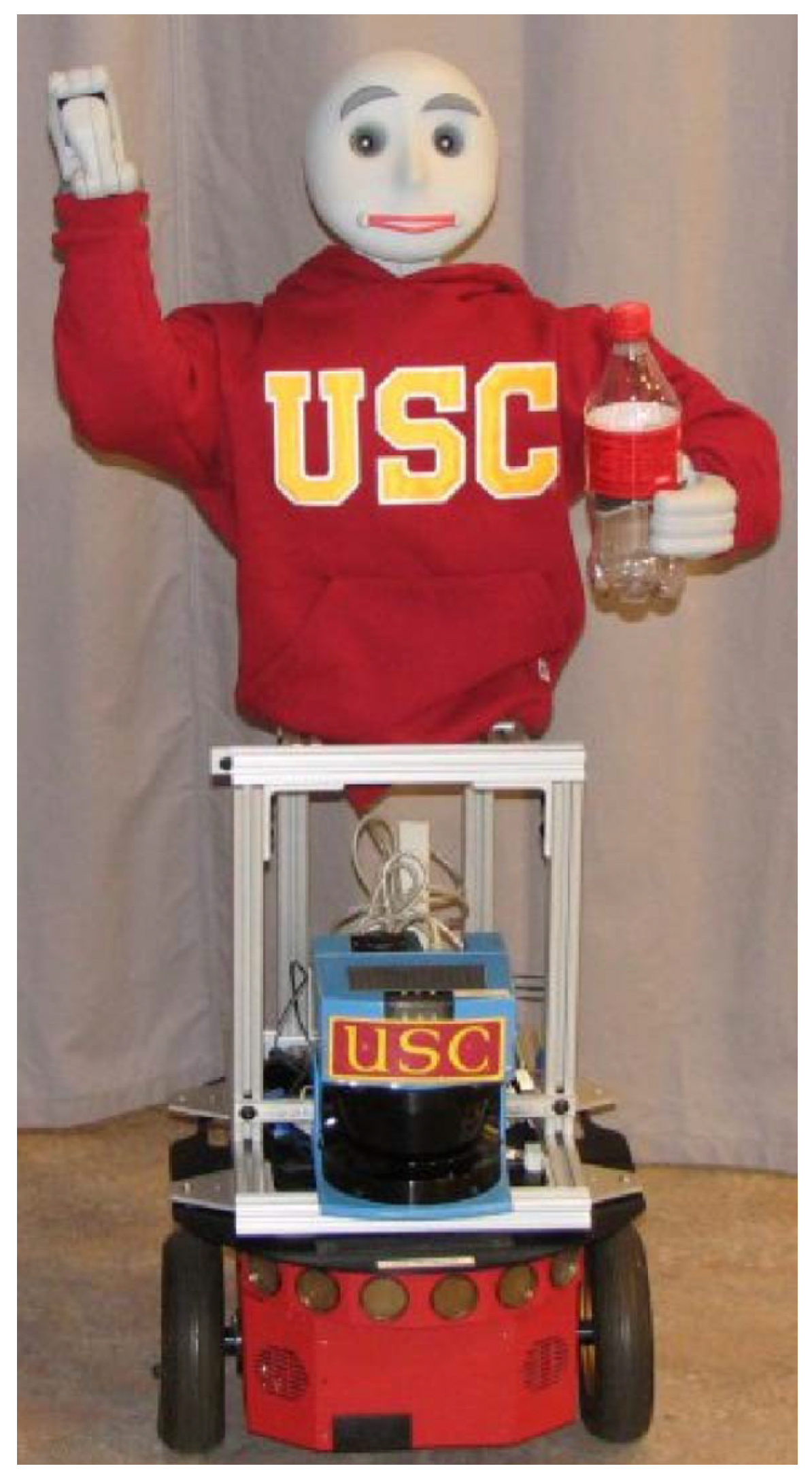 Robotics 11 00127 g006