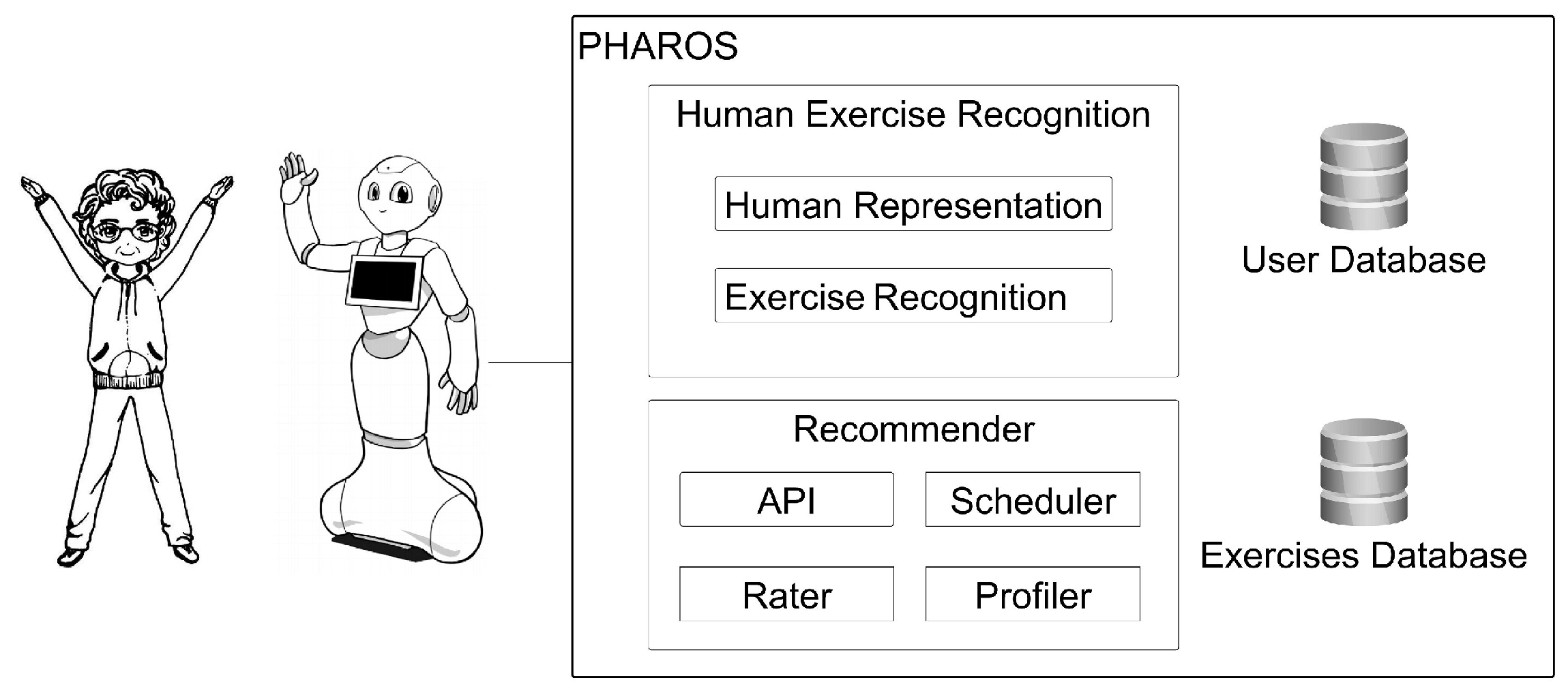 Robotics 11 00127 g011
