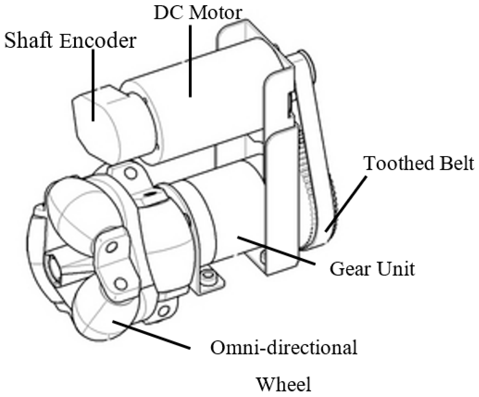 Robotics 11 00130 g002 Robotics 11 00130 g002