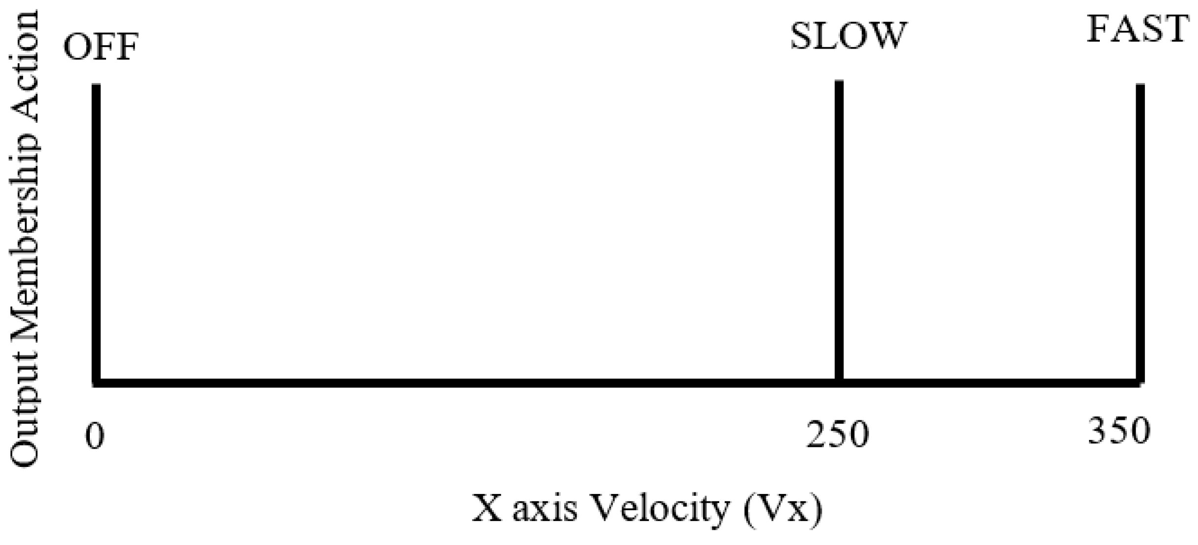 Robotics 11 00130 g008 Robotics 11 00130 g008