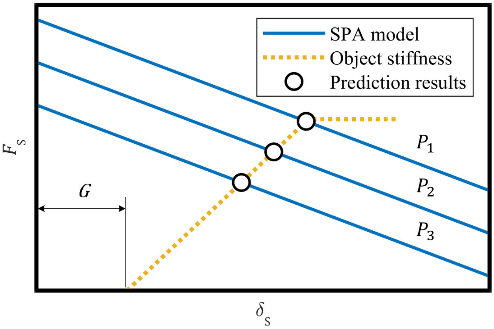 Robotics 11 00132 g002