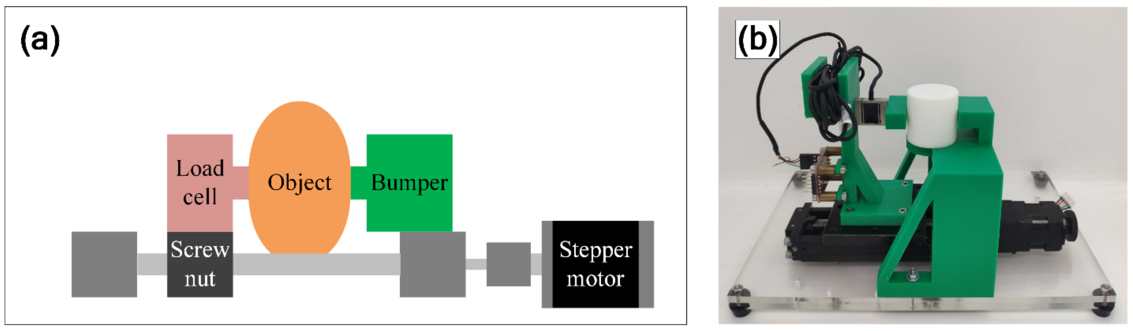 Robotics 11 00132 g004