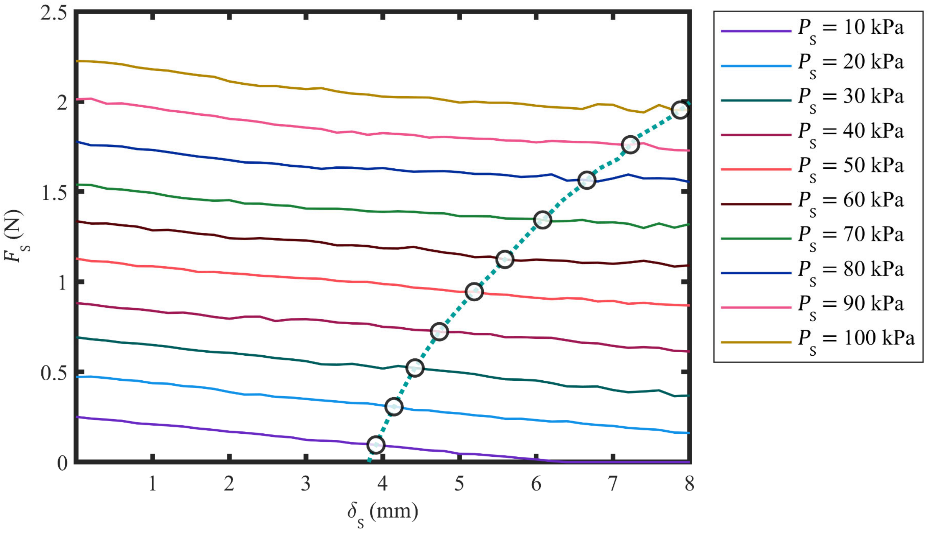 Robotics 11 00132 g007