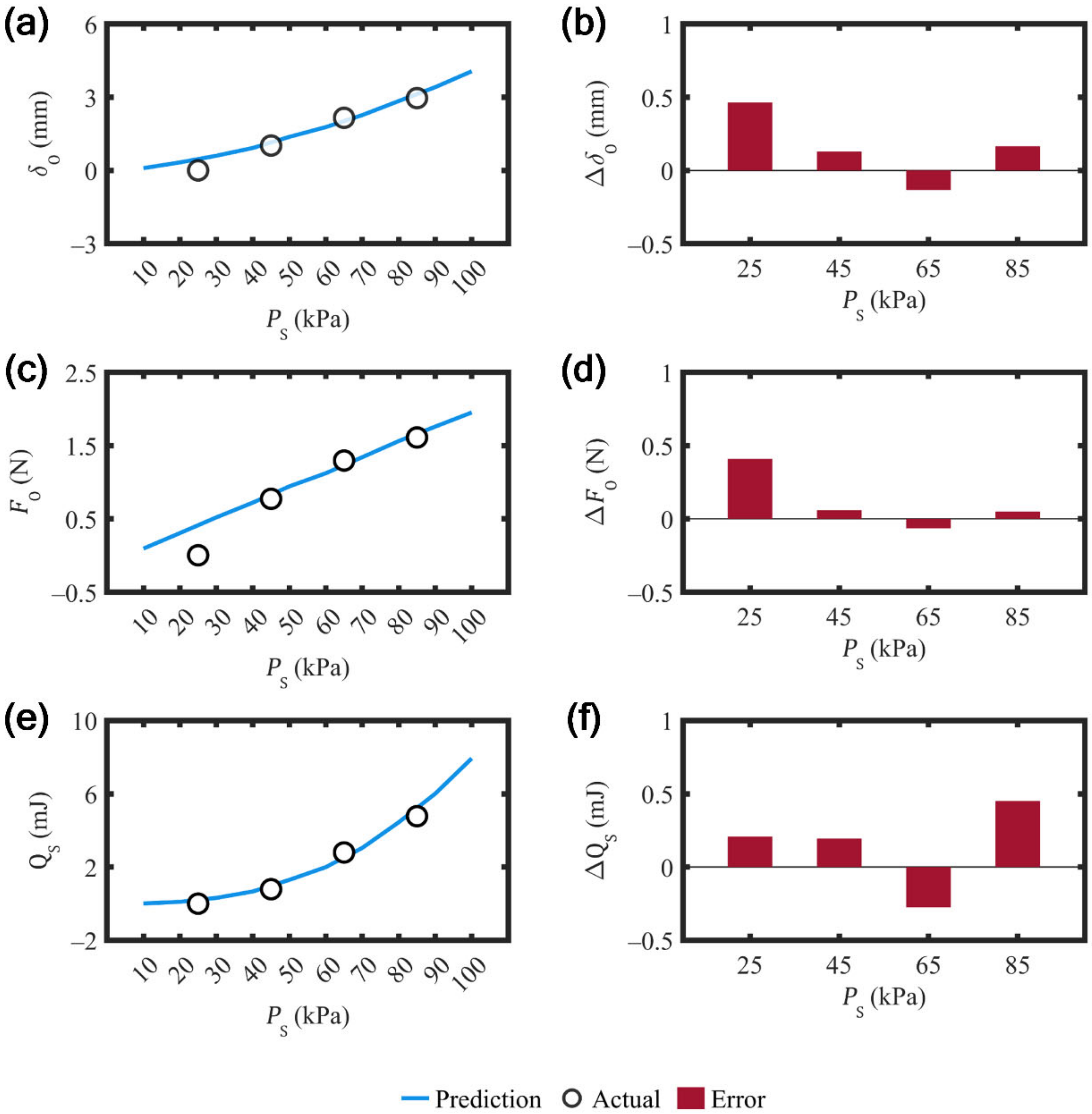 Robotics 11 00132 g008