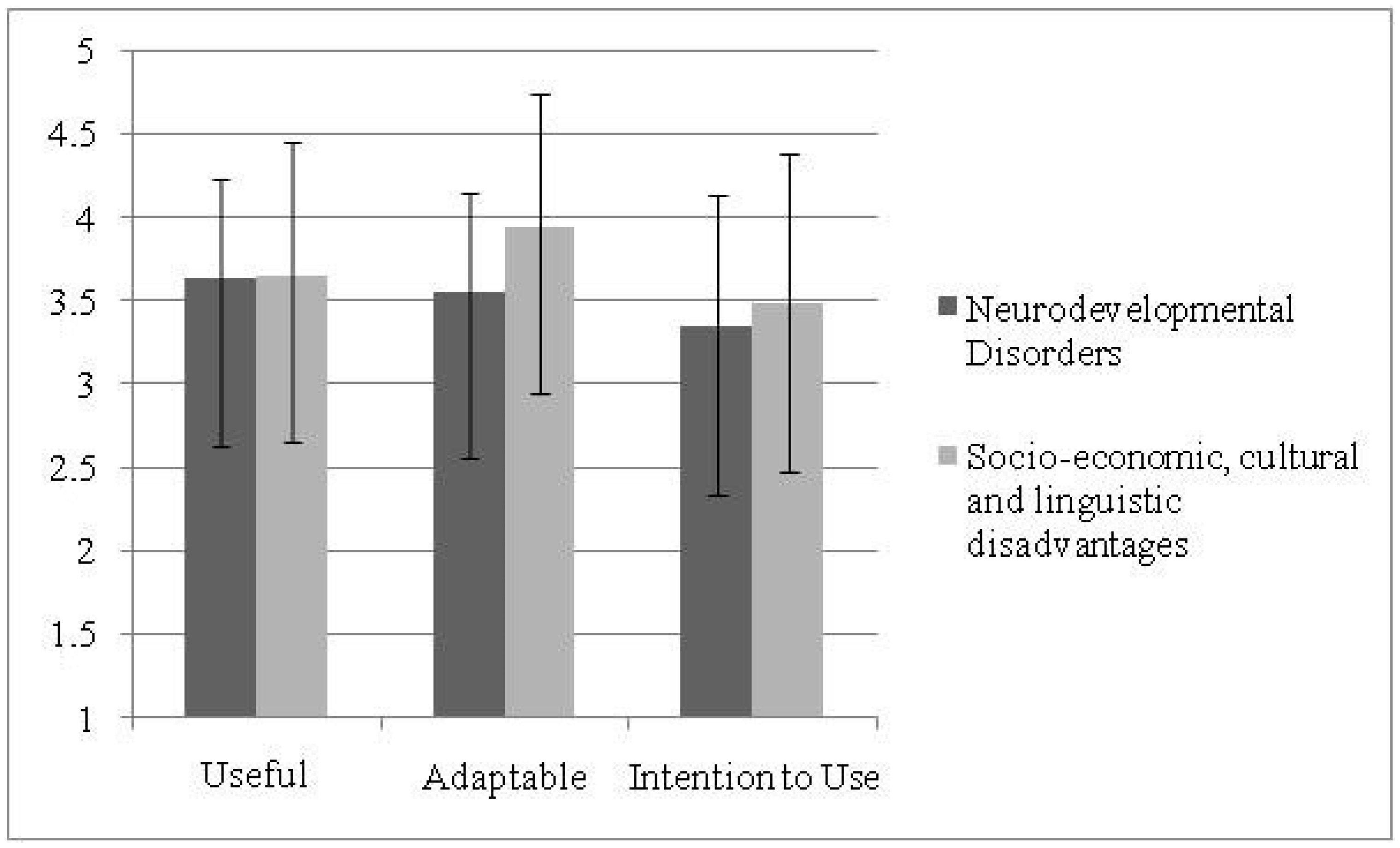 Robotics 11 00134 g001 Robotics 11 00134 g001