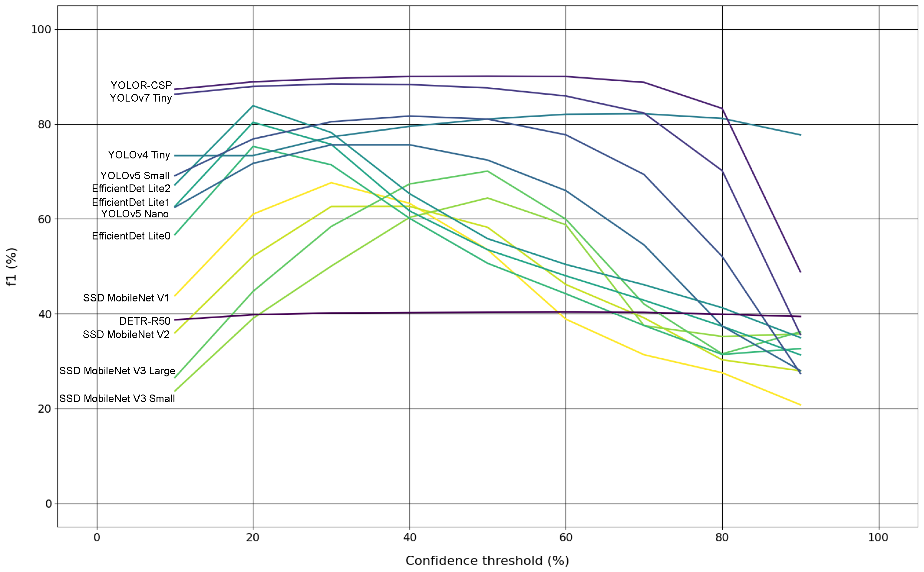 Robotics 11 00136 g006