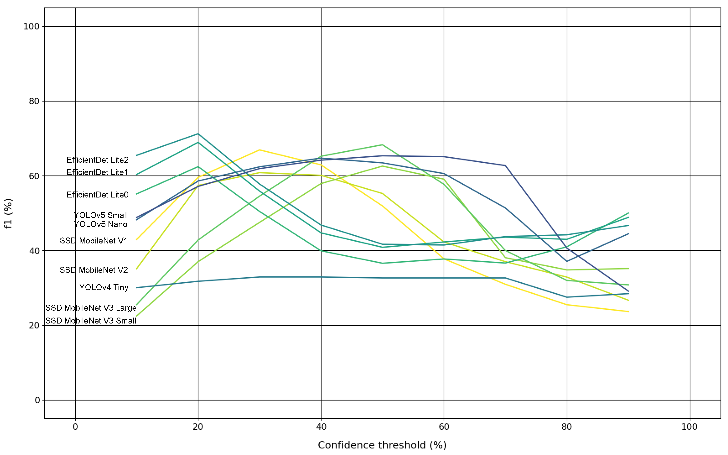 Robotics 11 00136 g008