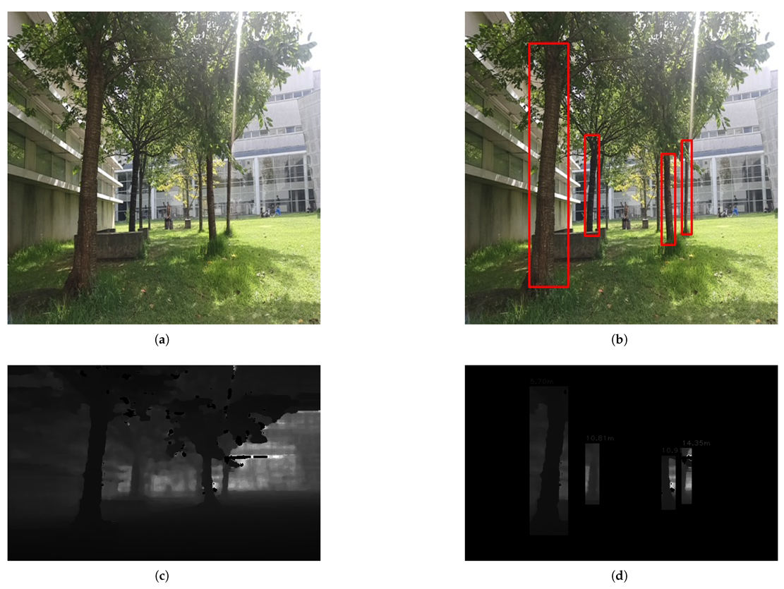 Robotics 11 00136 g009