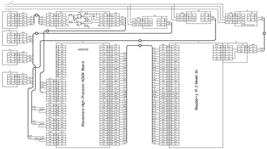 Robotics 11 00140 g0a1 Robotics 11 00140 g0a1