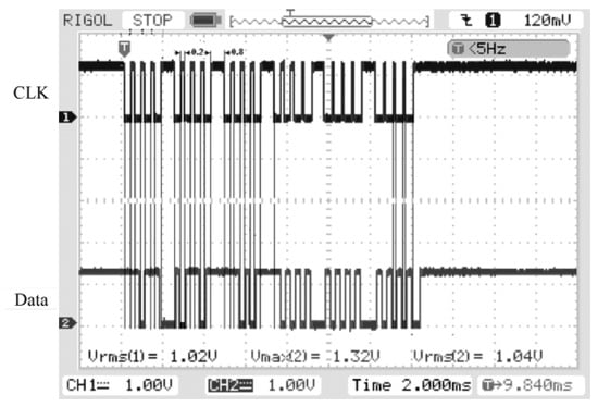 Robotics 11 00140 g0a2 Robotics 11 00140 g0a2