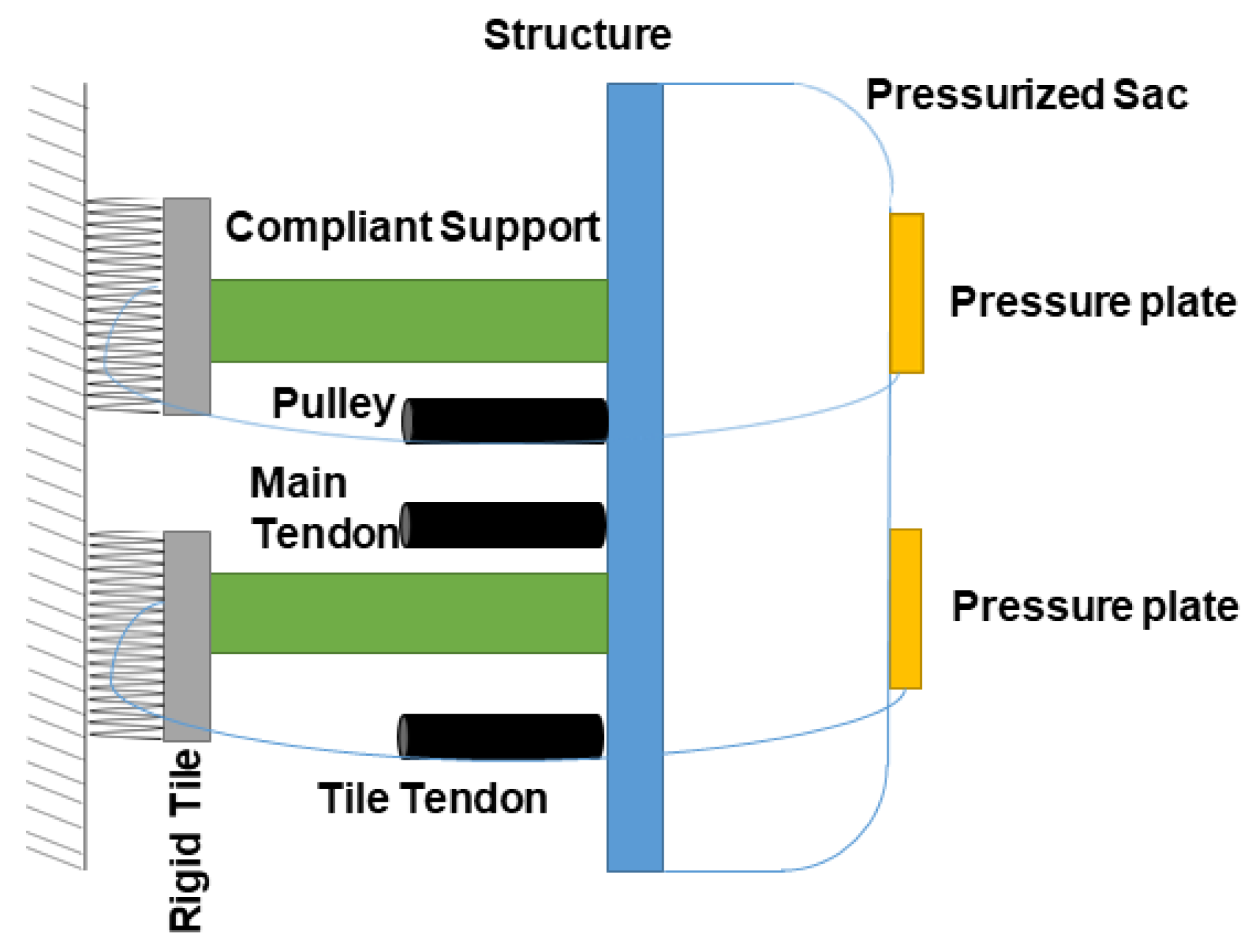 Robotics 11 00143 g005 Robotics 11 00143 g005