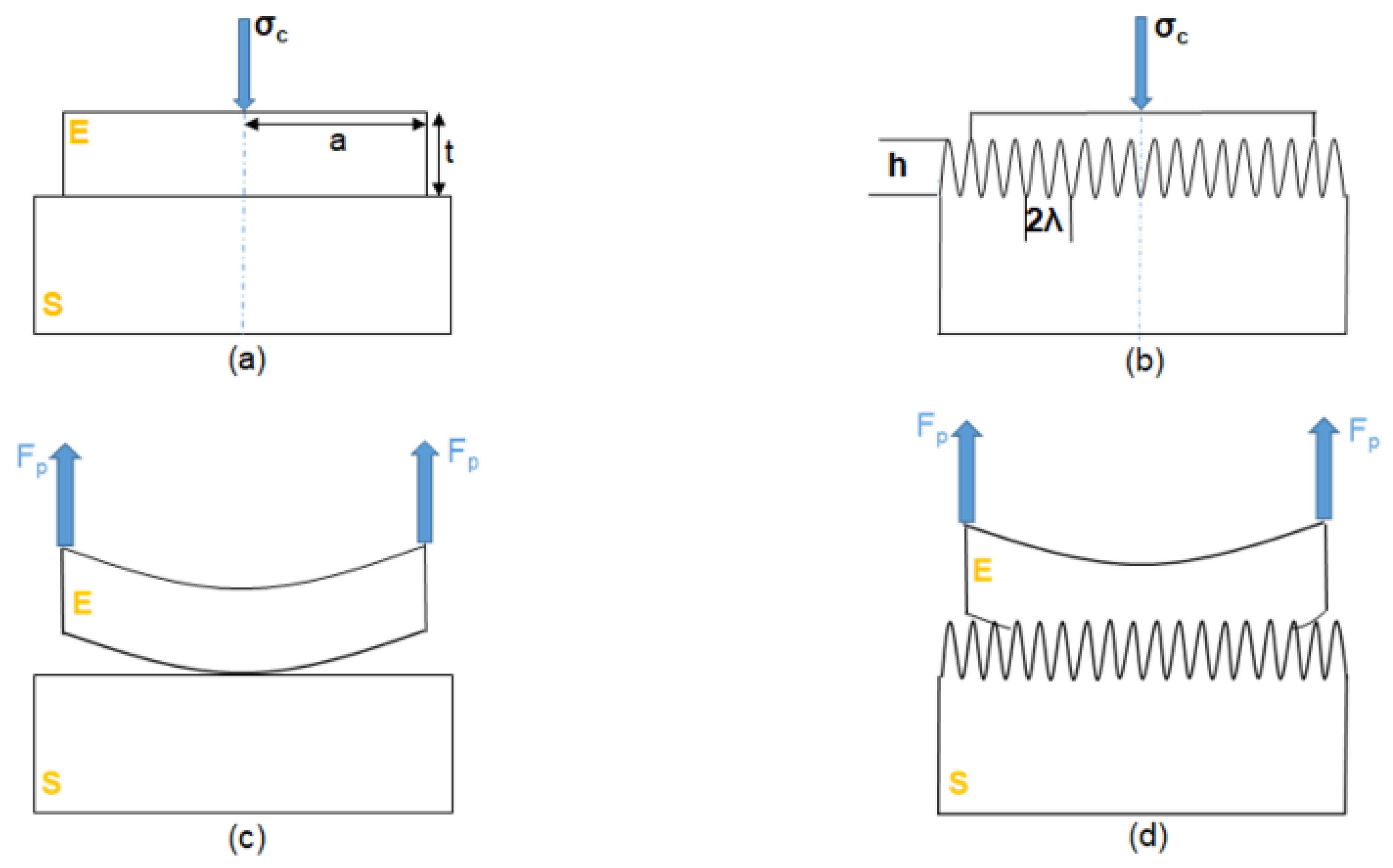 Robotics 11 00143 g006 Robotics 11 00143 g006