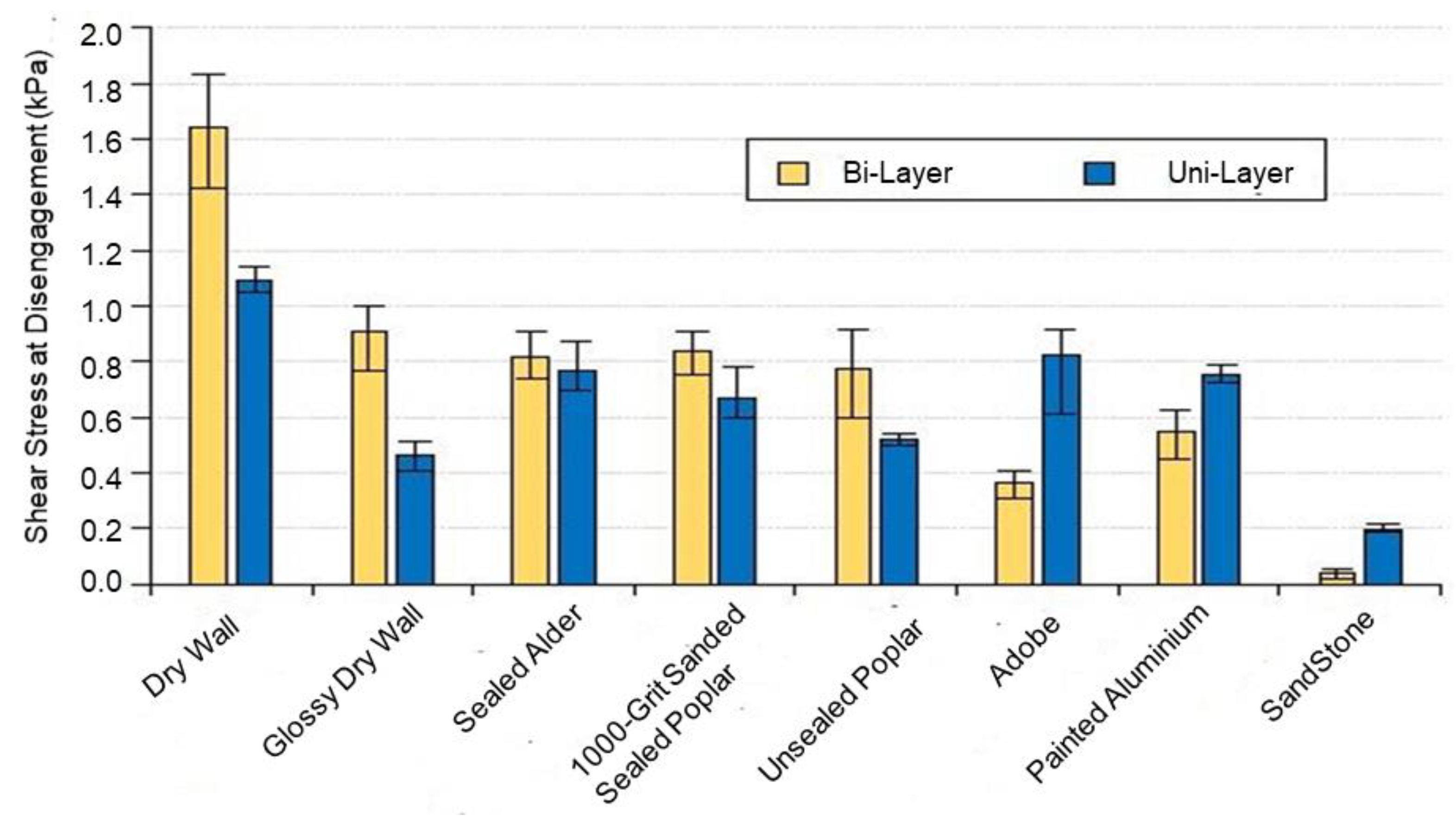 Robotics 11 00143 g007 Robotics 11 00143 g007