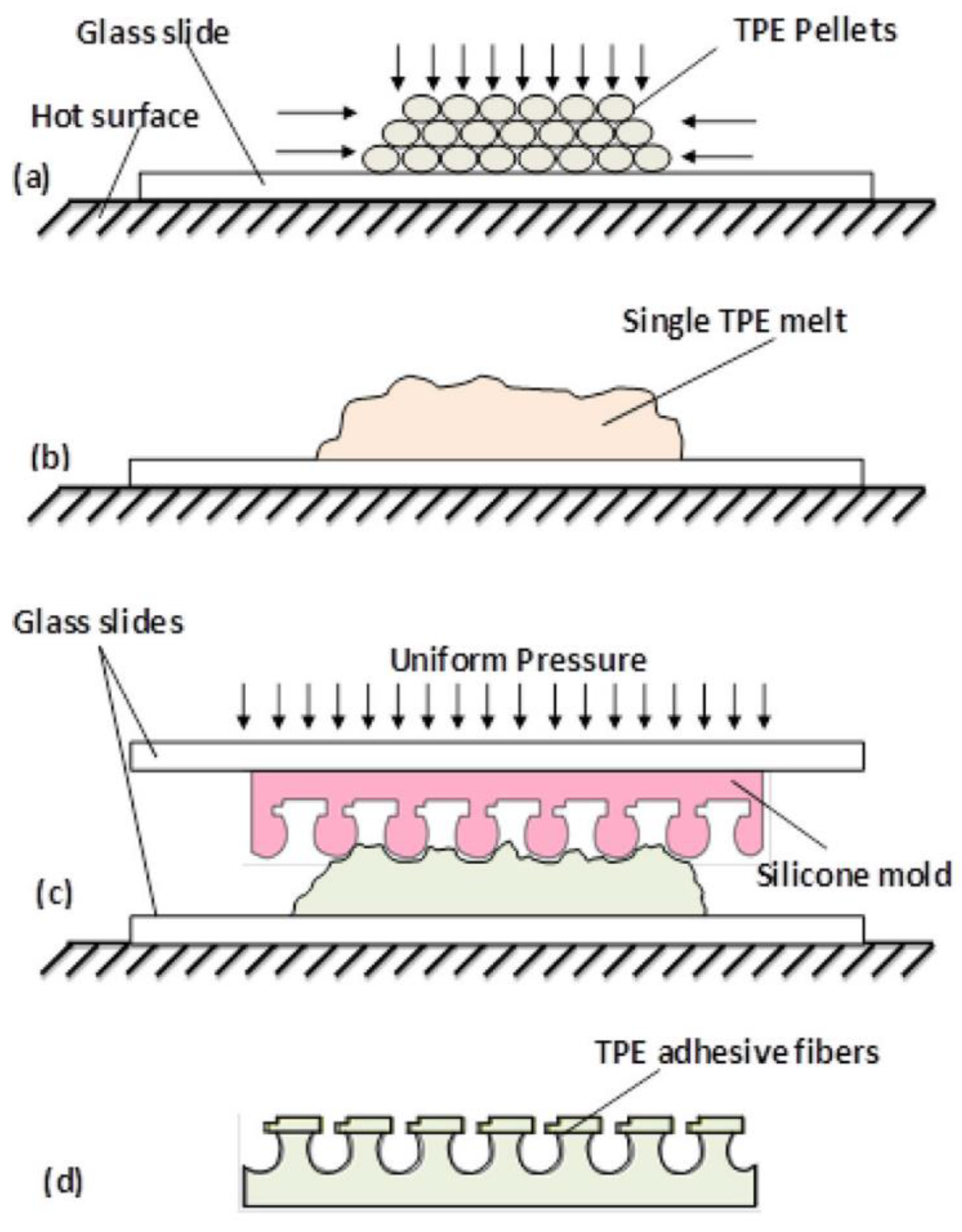 Robotics 11 00143 g009 Robotics 11 00143 g009