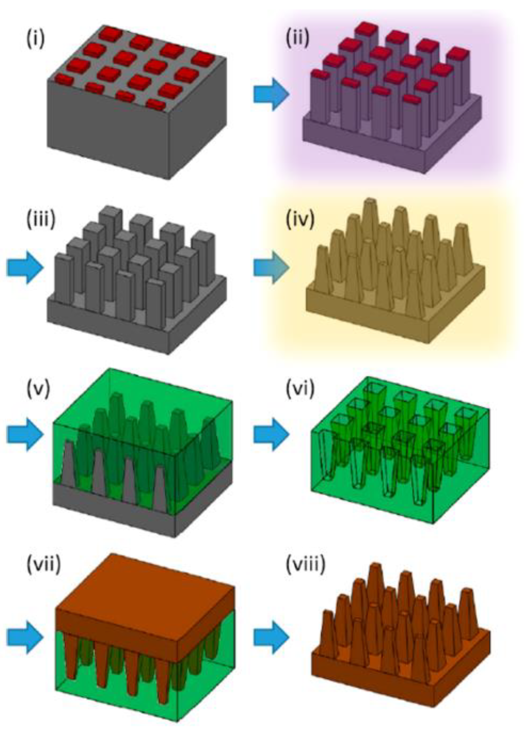 Robotics 11 00143 g010 Robotics 11 00143 g010
