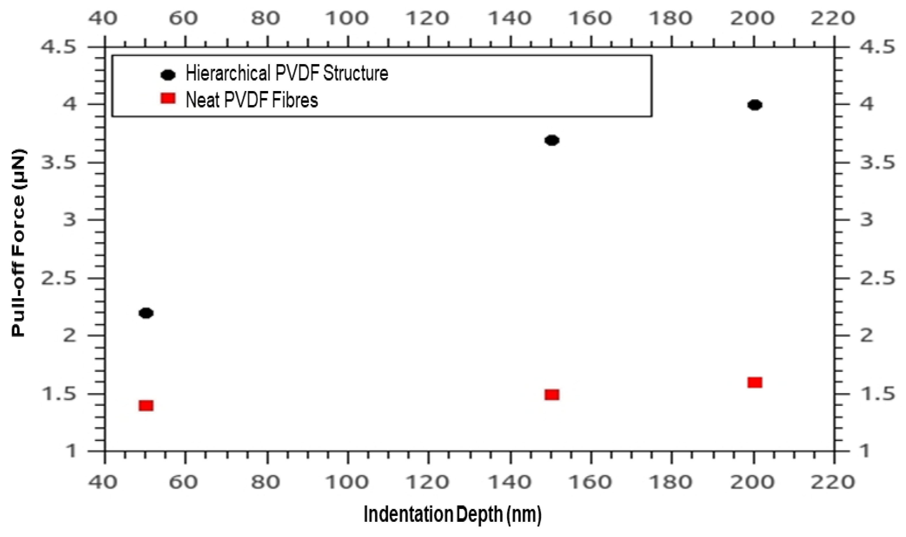 Robotics 11 00143 g014 Robotics 11 00143 g014