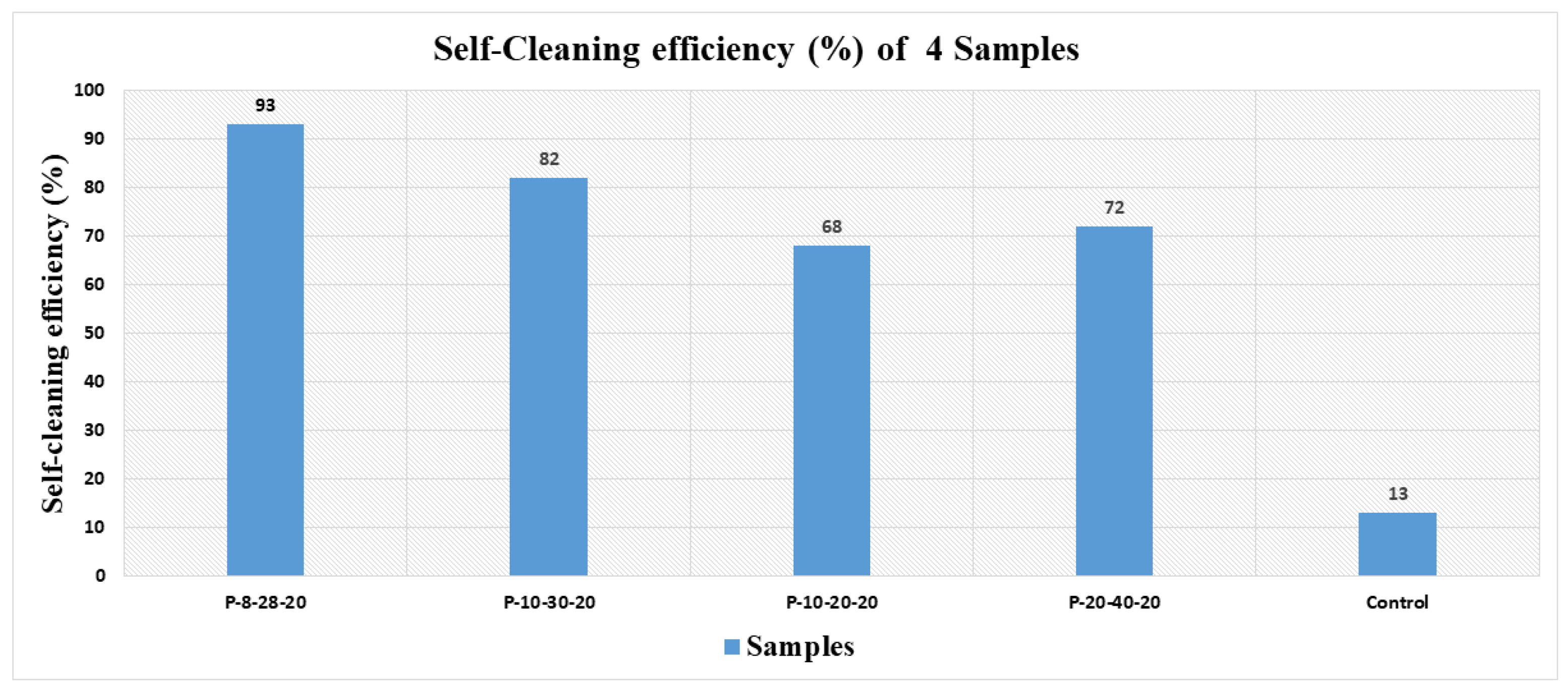 Robotics 11 00143 g017 Robotics 11 00143 g017