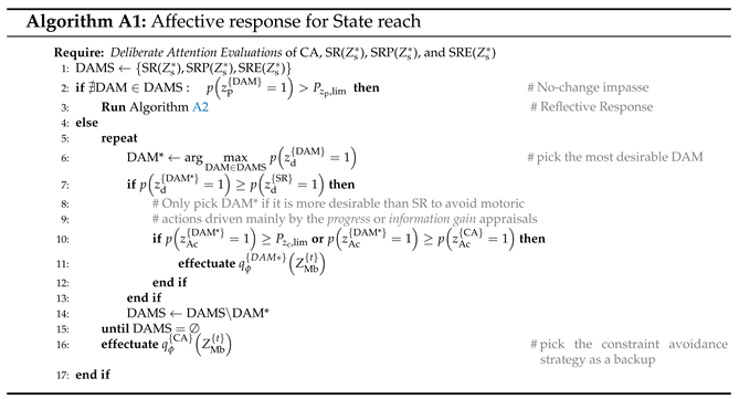 Robotics 11 00153 i001