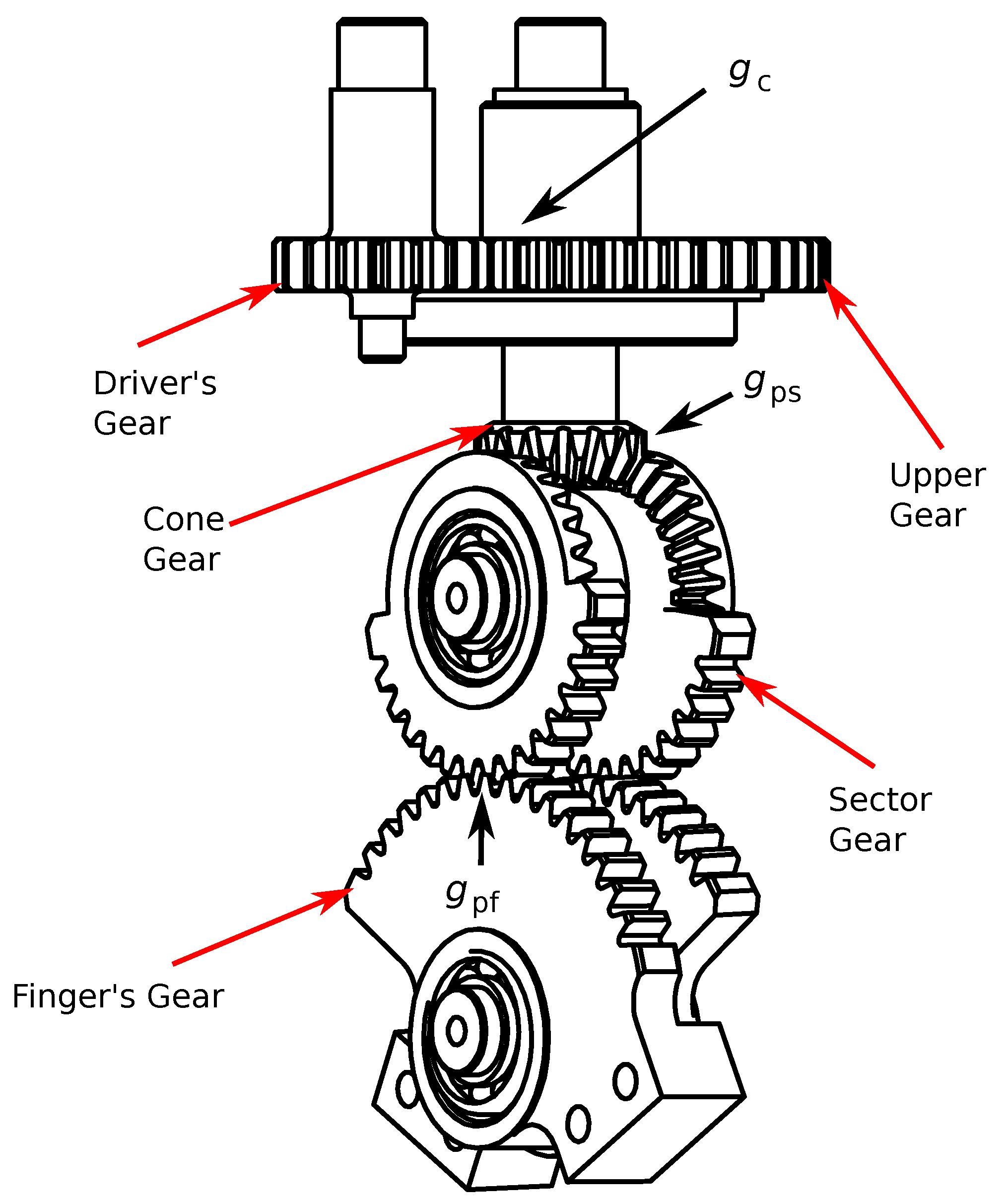 Robotics 11 00155 g003 Robotics 11 00155 g003
