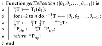 Robotics 12 00002 i003 Robotics 12 00002 i003