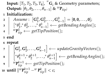 Robotics 12 00002 i004 Robotics 12 00002 i004