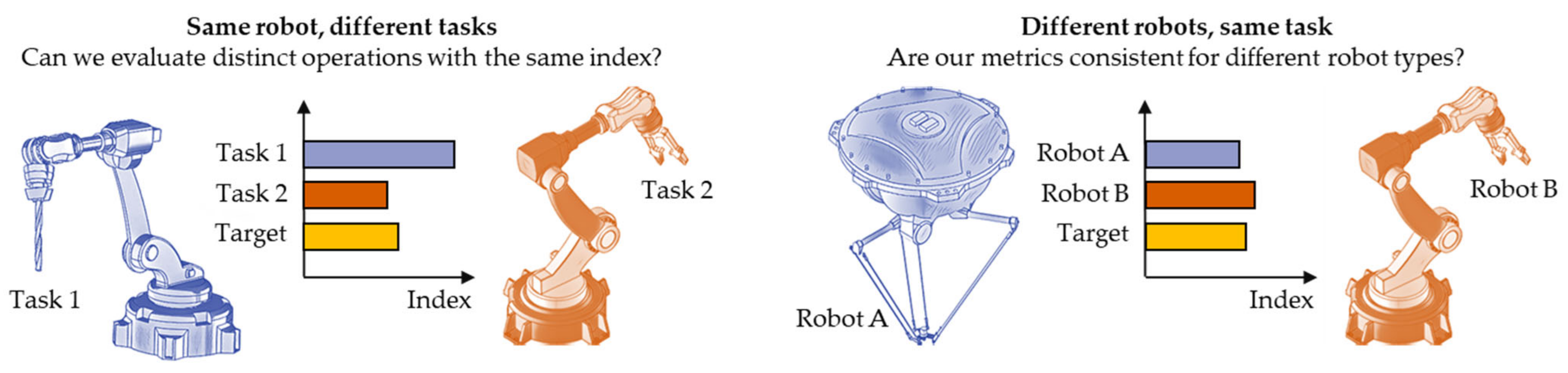 Robotics 12 00004 g001