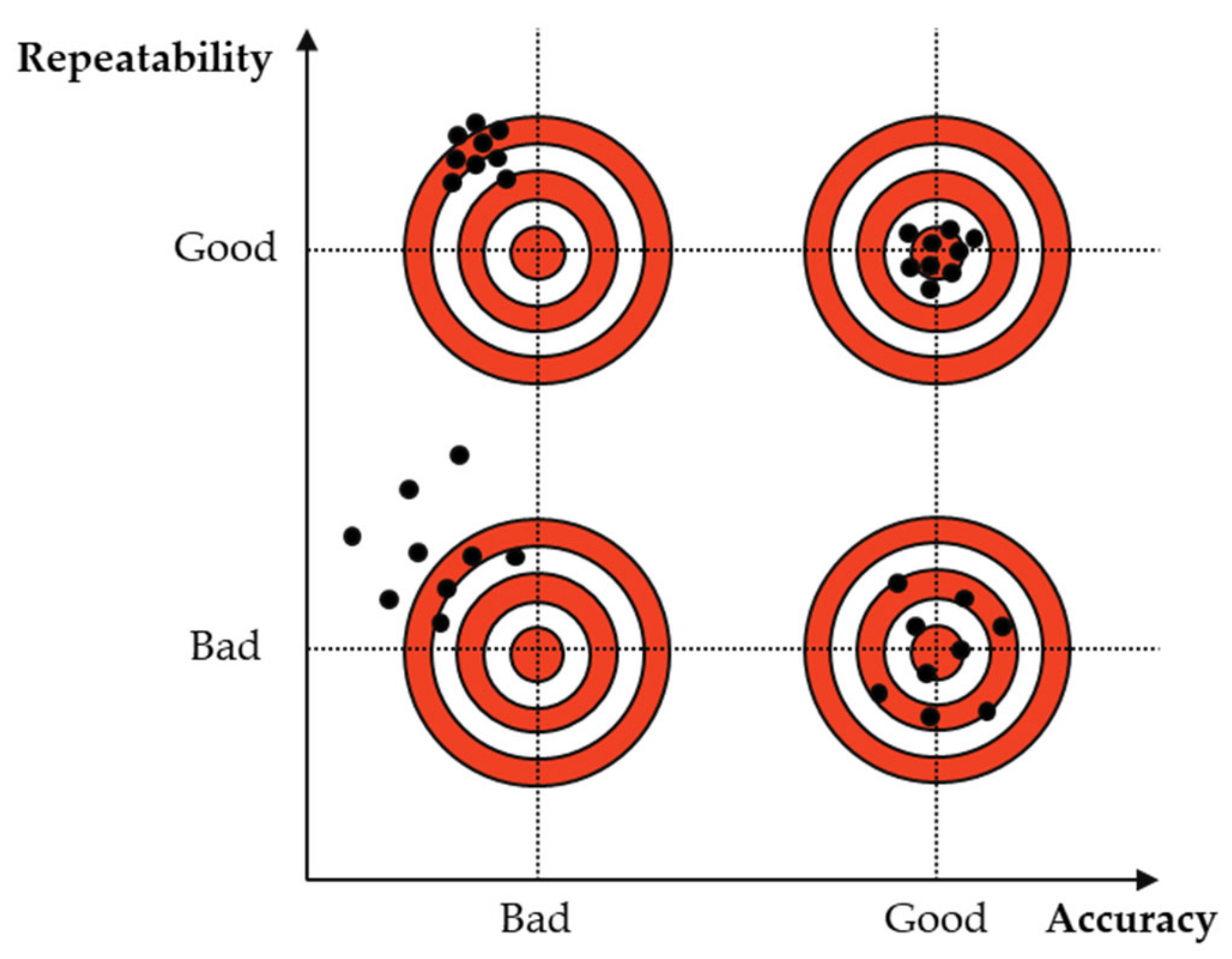 Robotics 12 00004 g002
