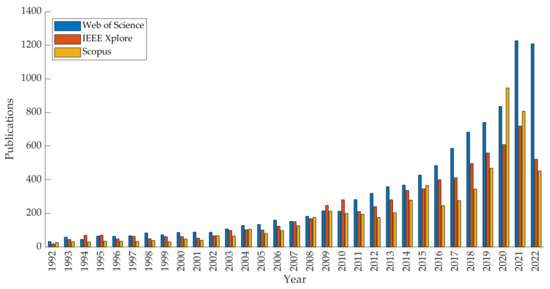 Robotics 12 00004 g0a1
