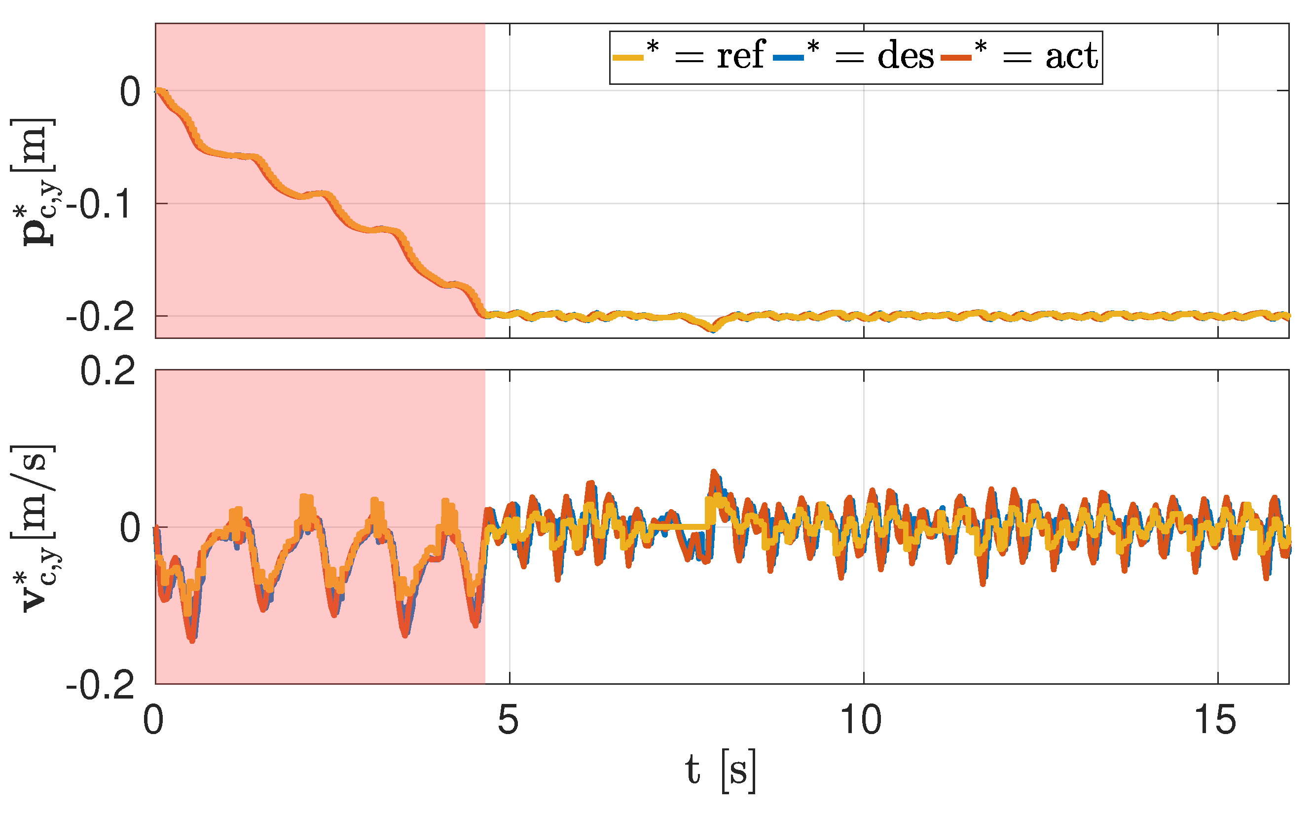 Robotics 12 00006 g004