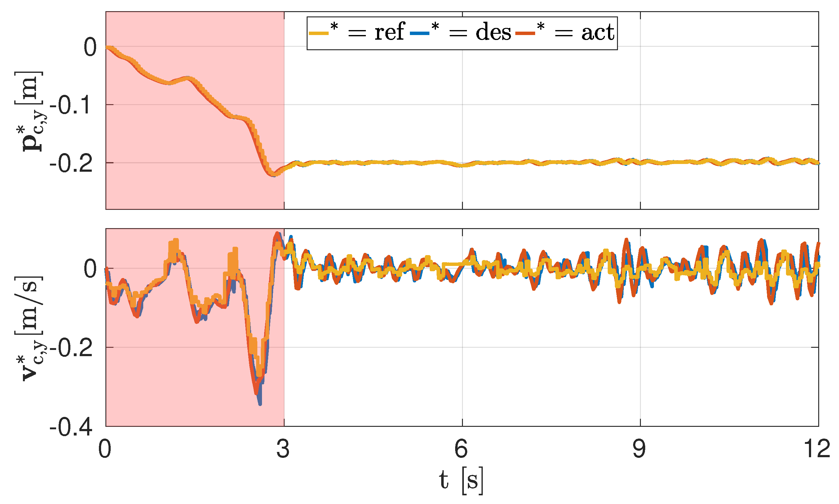 Robotics 12 00006 g006